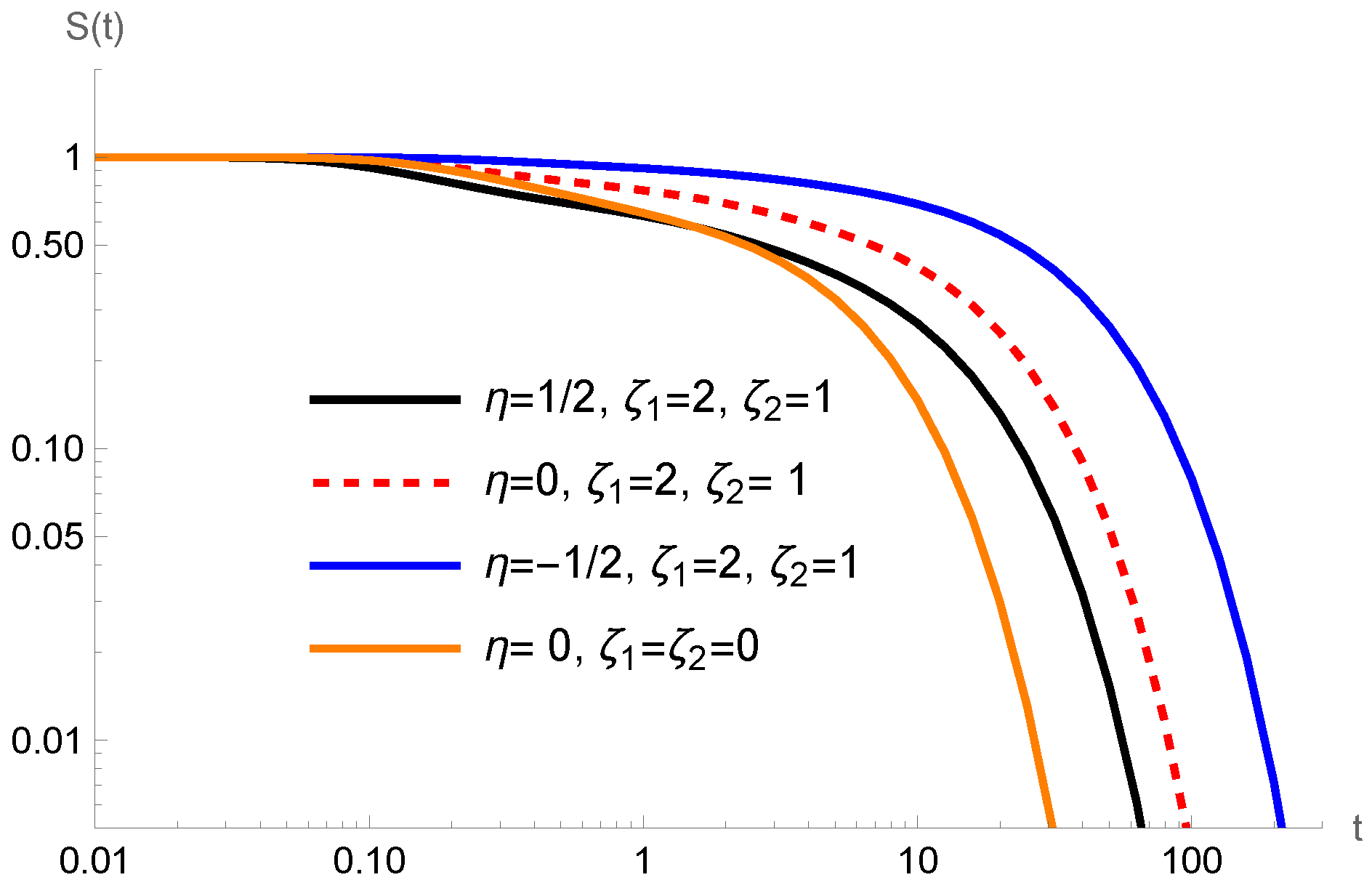 Mathematics 13 03537 g004