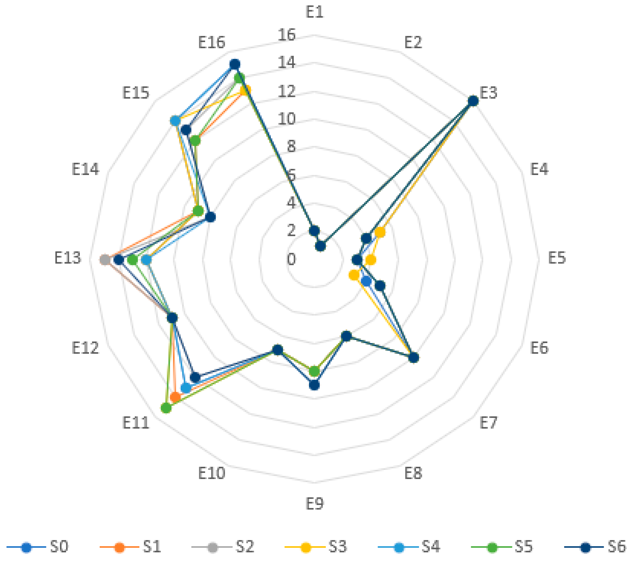Mathematics 13 03539 g004