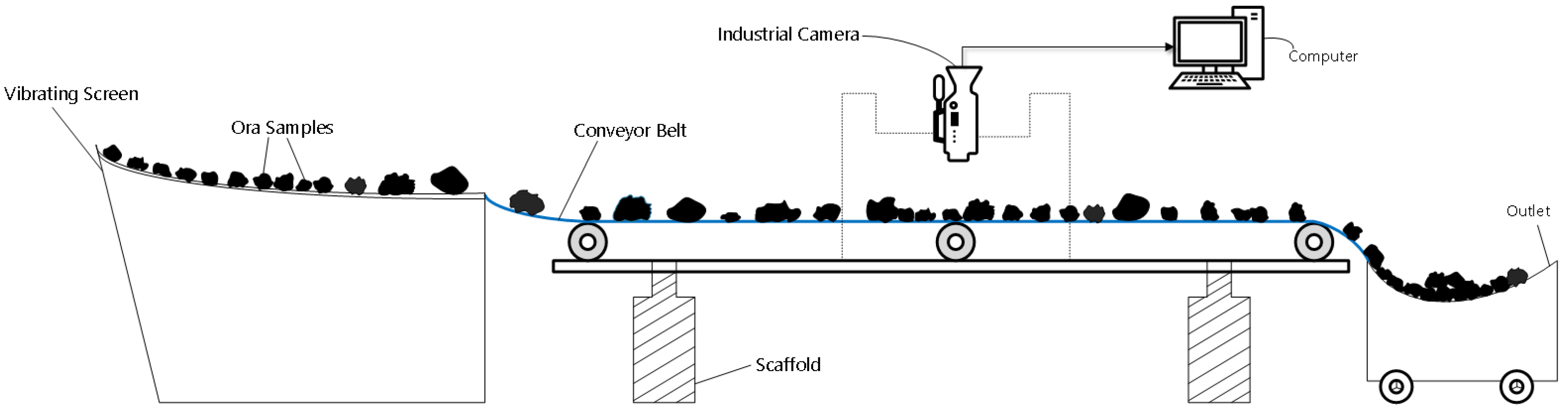 Mathematics 13 03541 g002