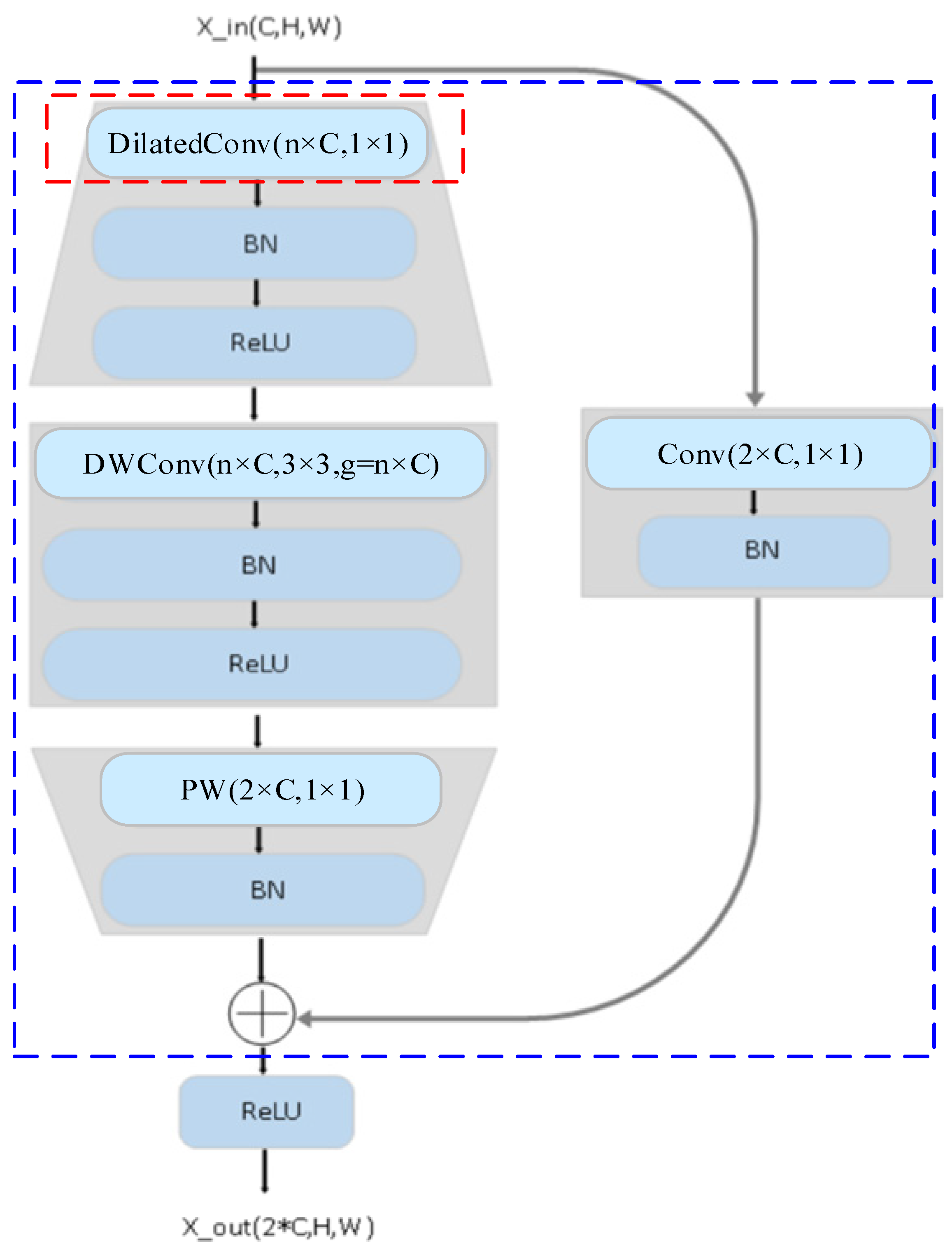 Mathematics 13 03541 g007