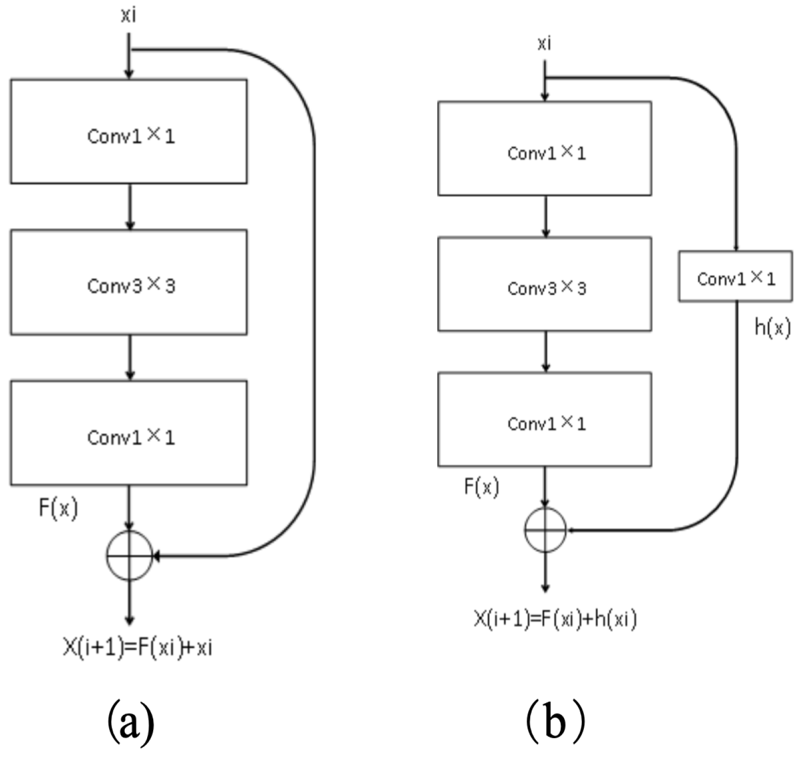 Mathematics 13 03541 g008