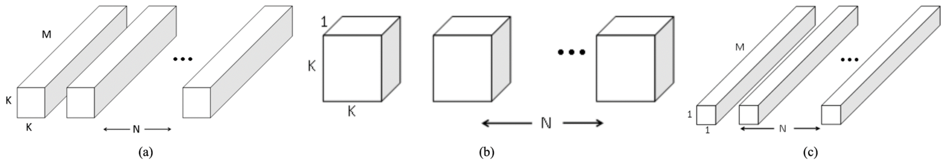 Mathematics 13 03541 g009