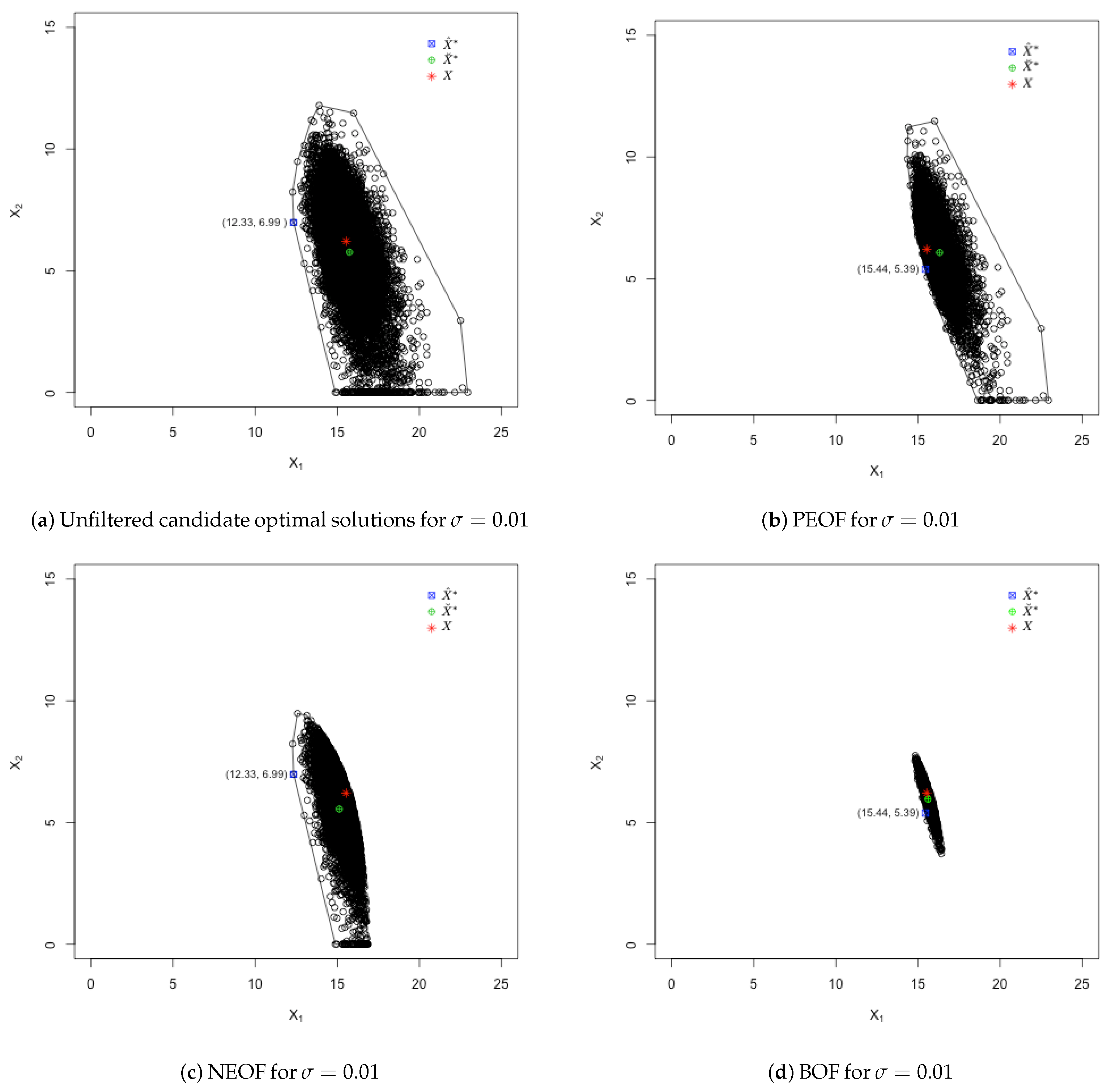 Mathematics 13 03542 g001