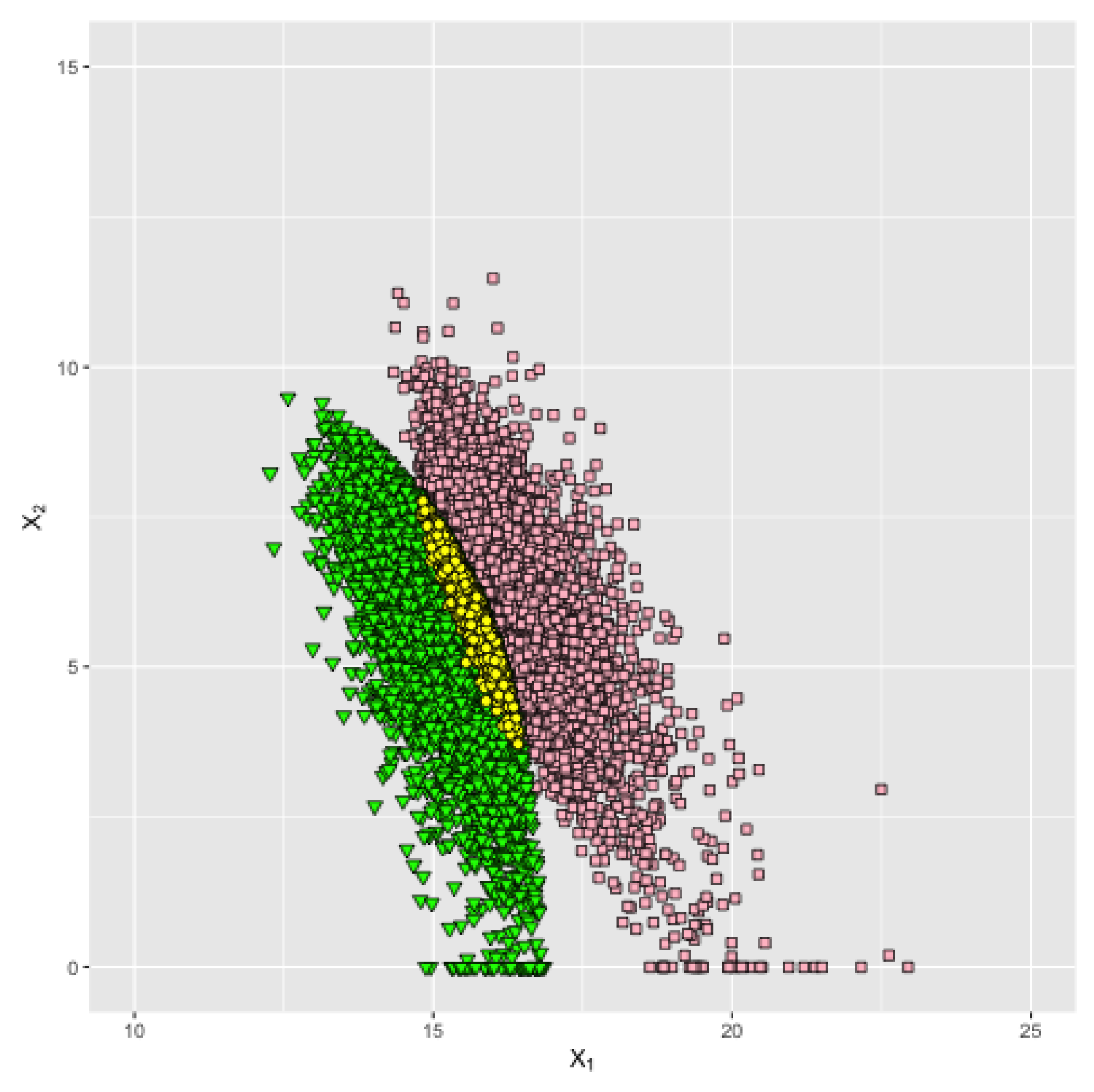 Mathematics 13 03542 g002
