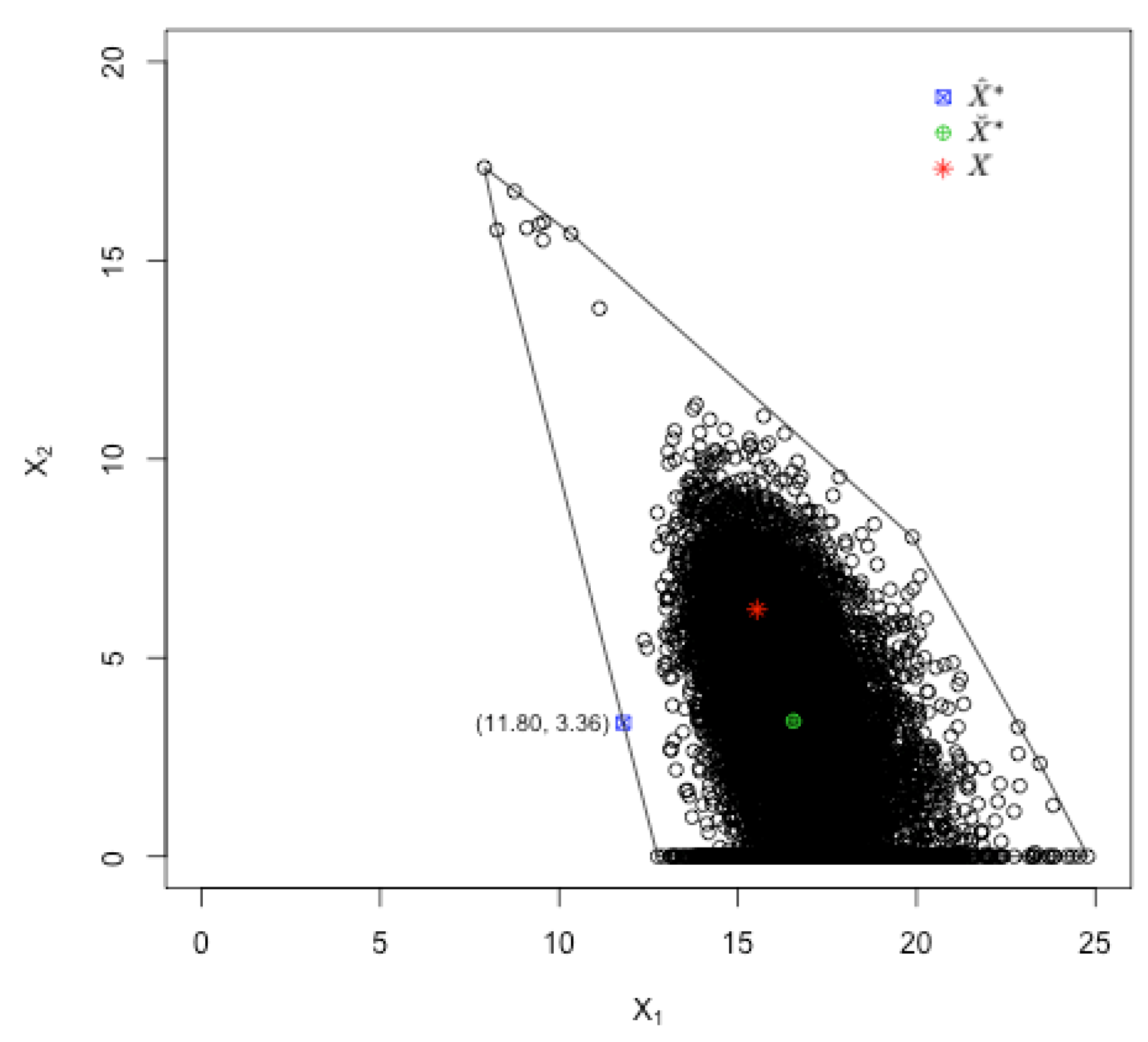 Mathematics 13 03542 g003