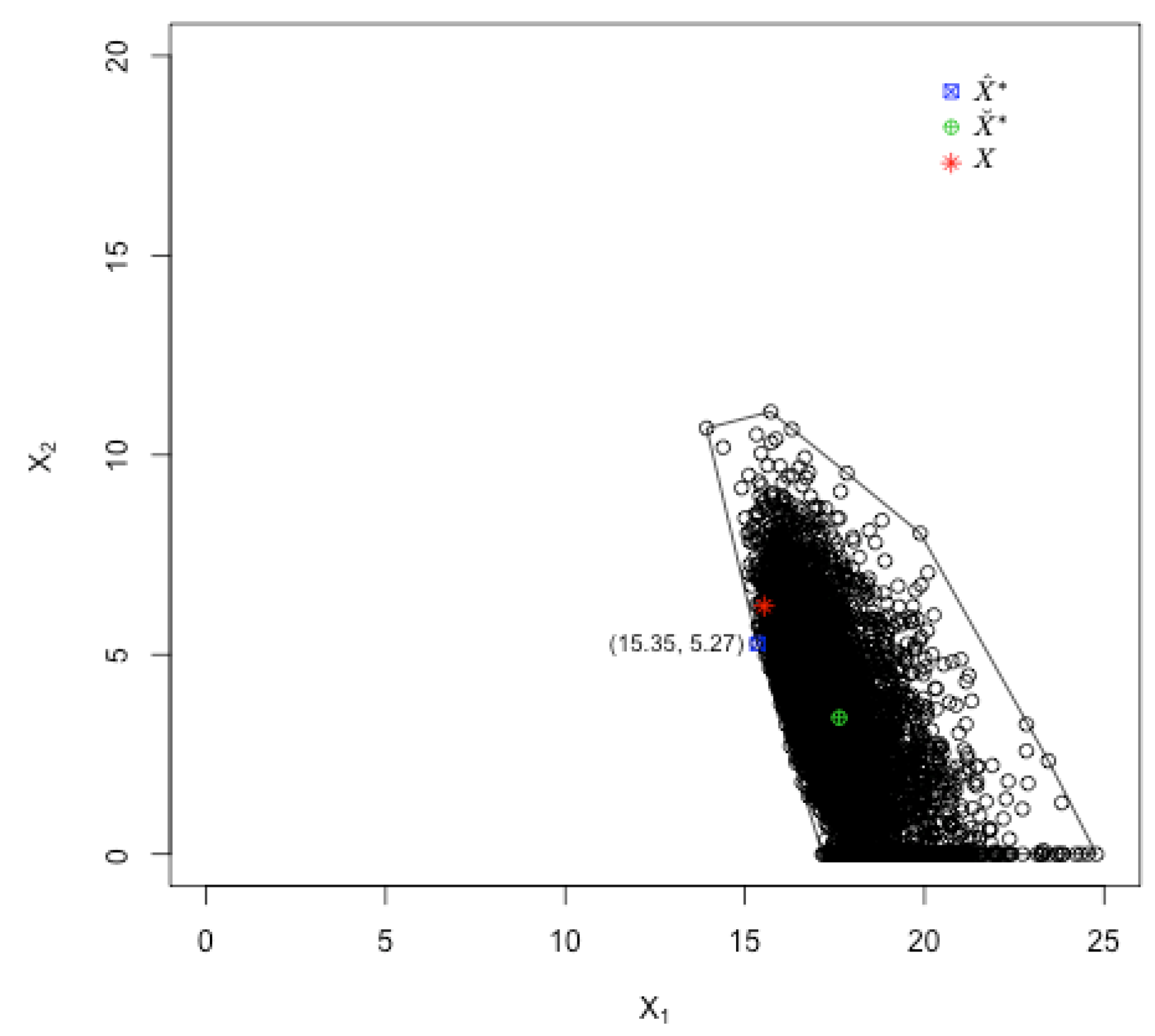 Mathematics 13 03542 g004