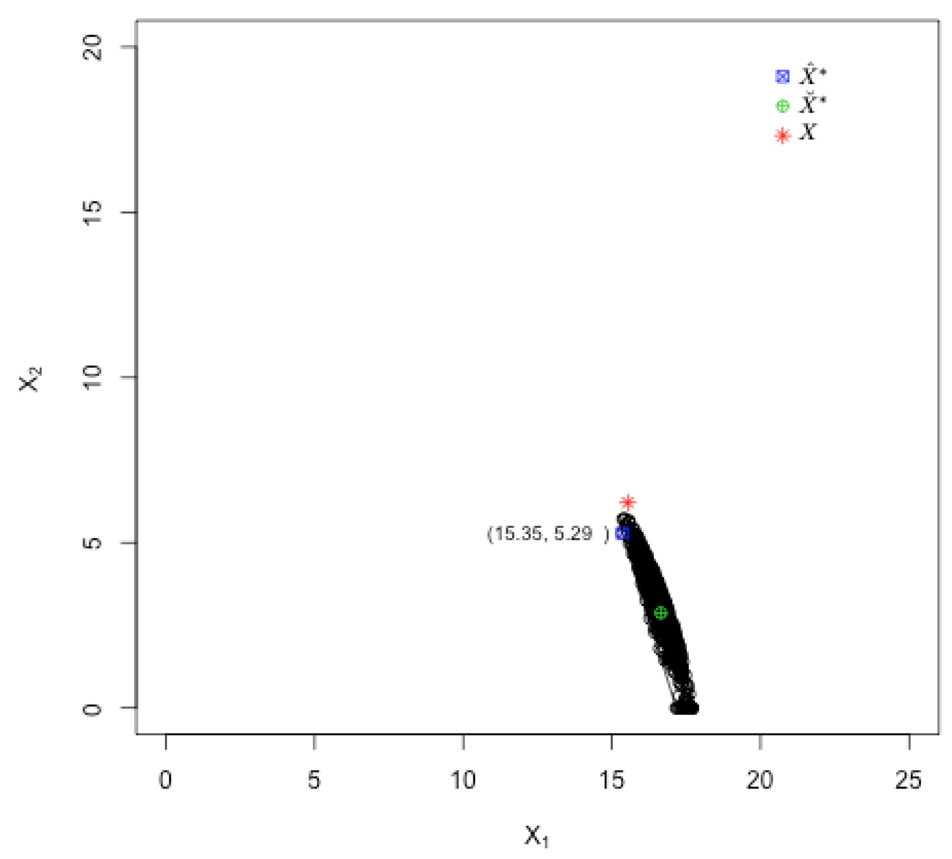 Mathematics 13 03542 g006