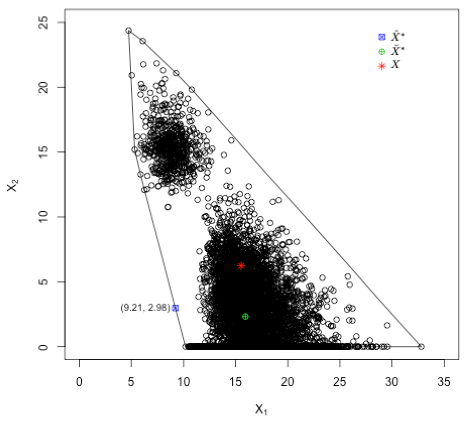 Mathematics 13 03542 g007
