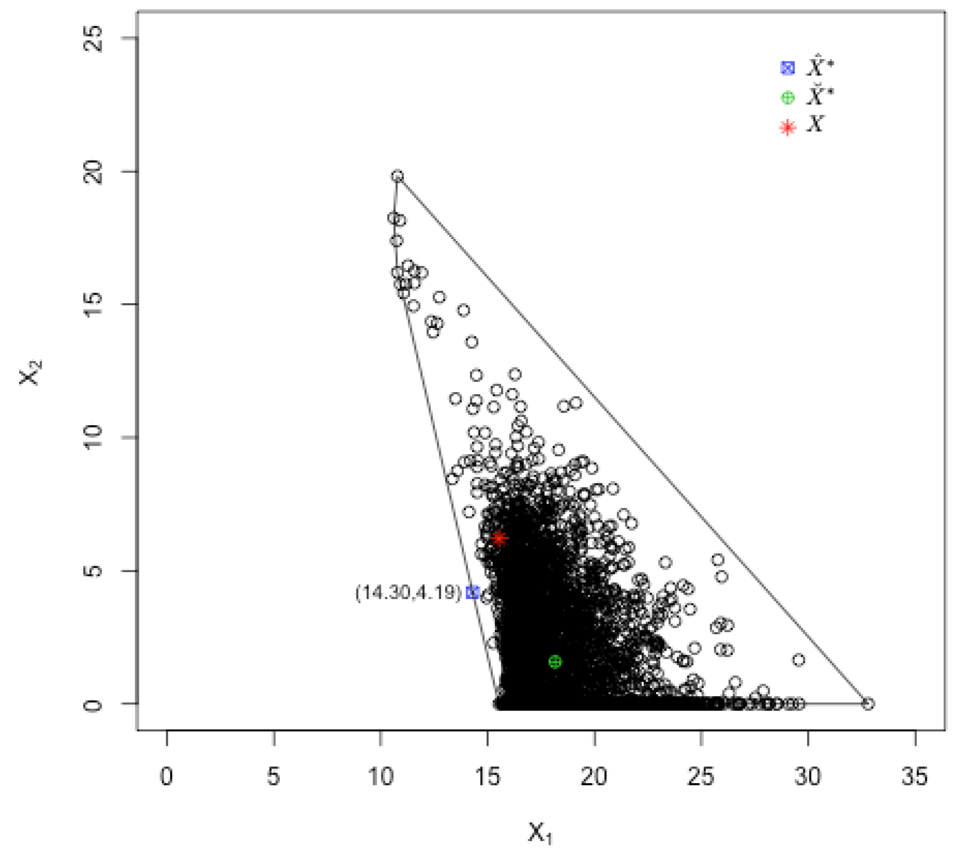 Mathematics 13 03542 g008