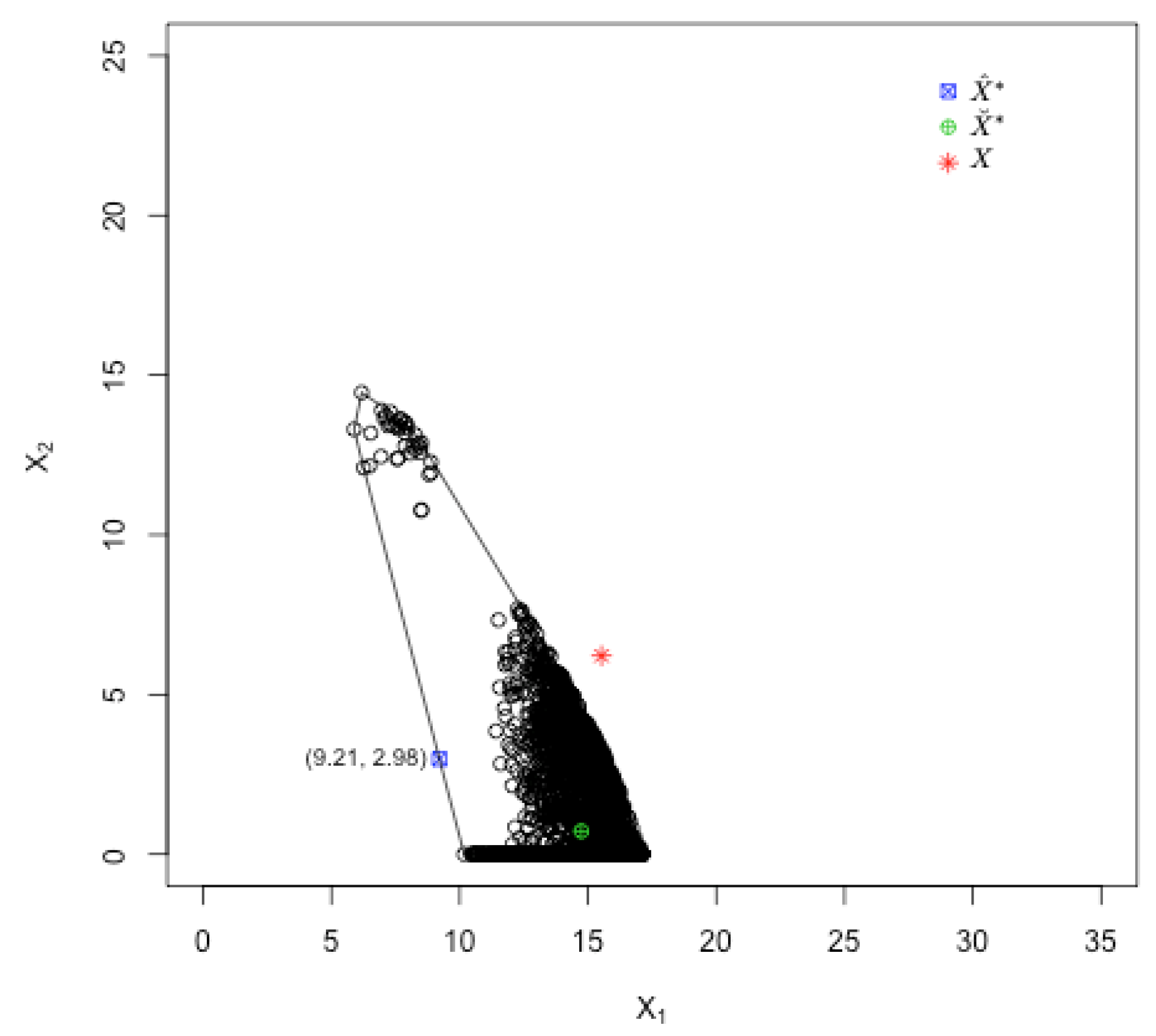 Mathematics 13 03542 g009
