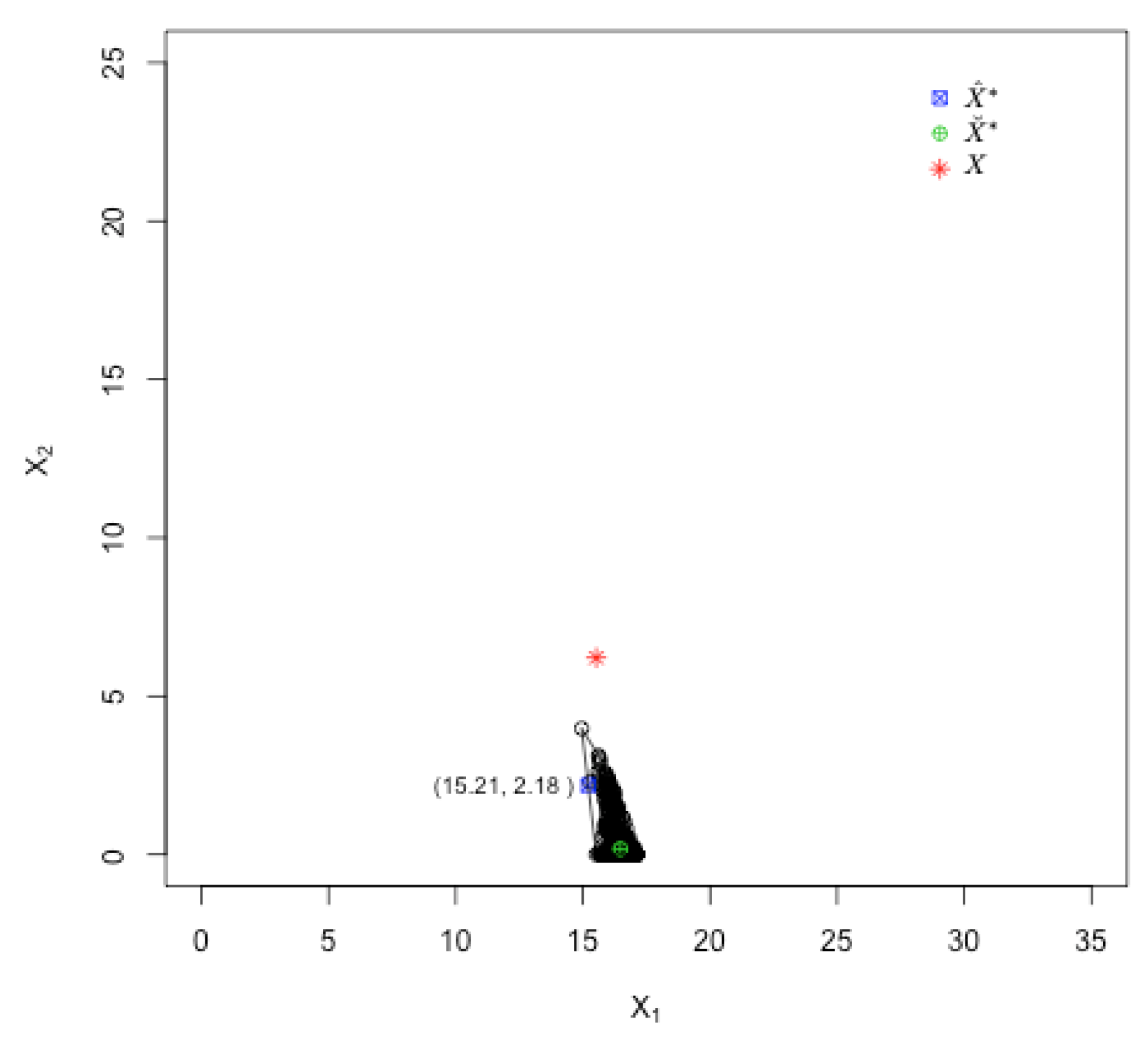 Mathematics 13 03542 g010