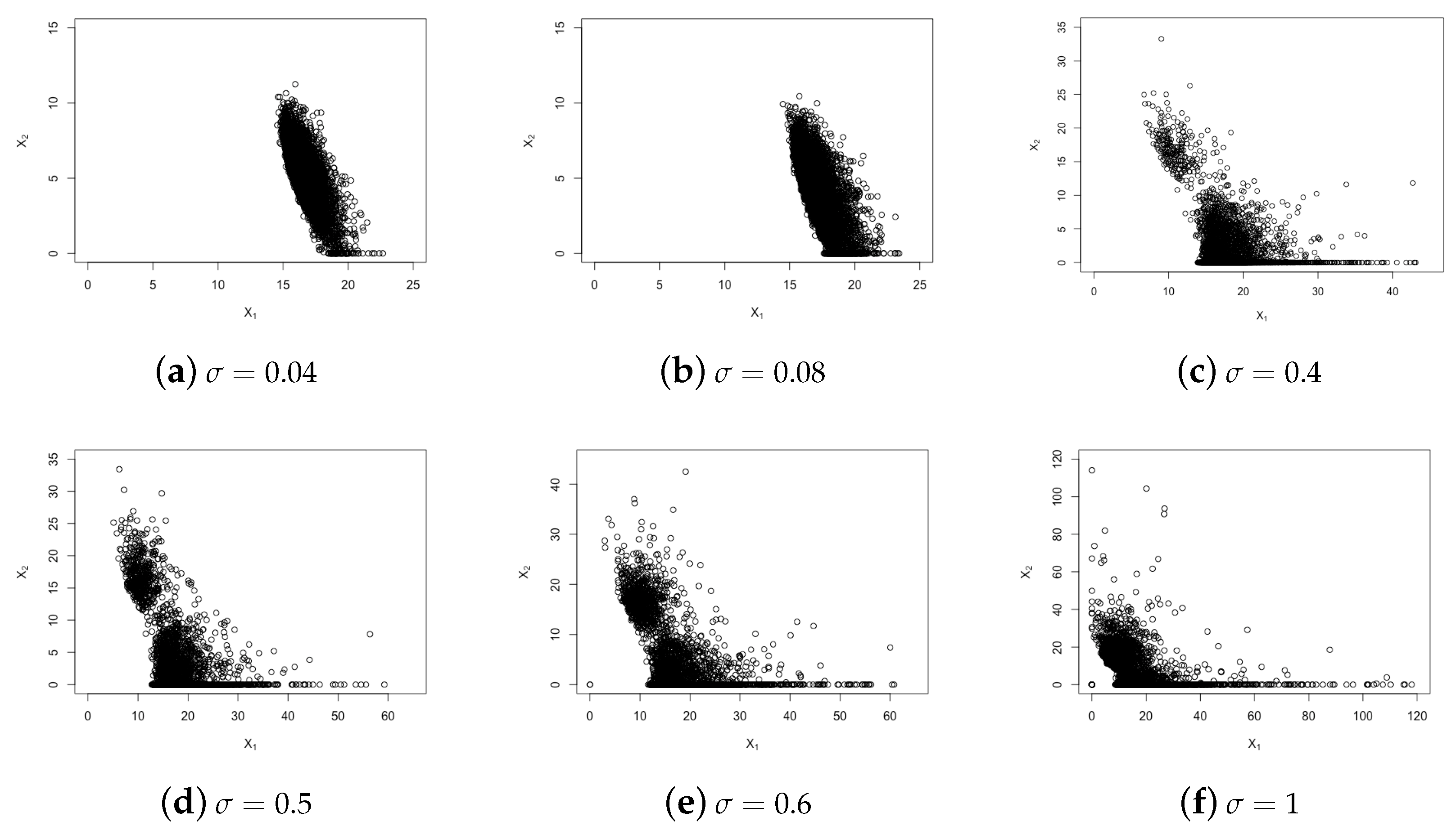 Mathematics 13 03542 g011