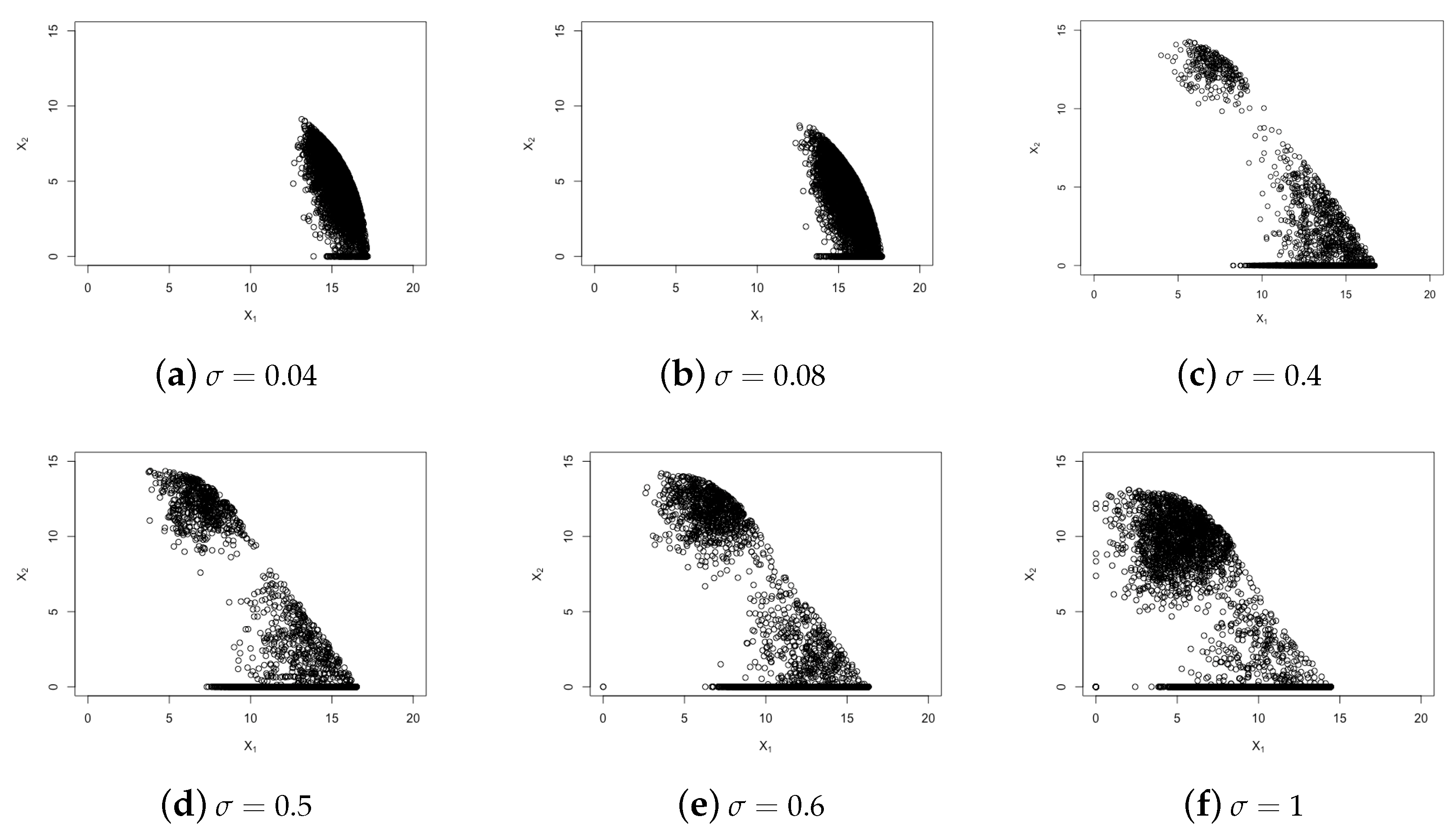 Mathematics 13 03542 g012