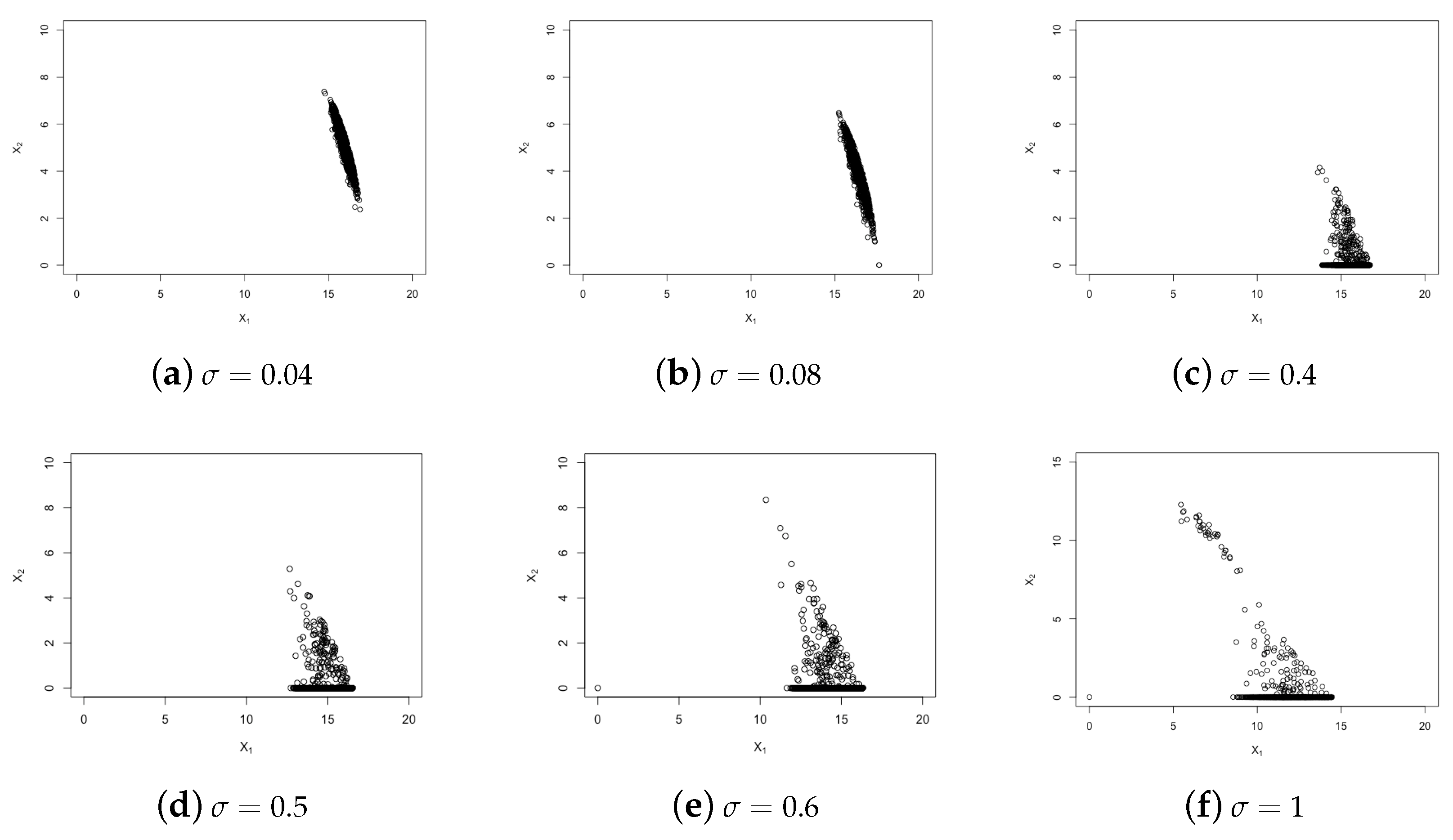 Mathematics 13 03542 g013