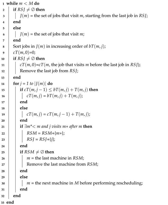 Mathematics 13 03543 i001