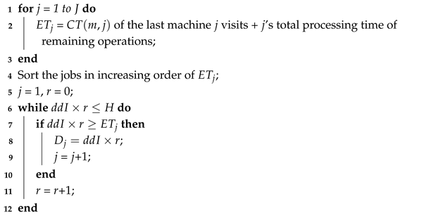 Mathematics 13 03543 i002