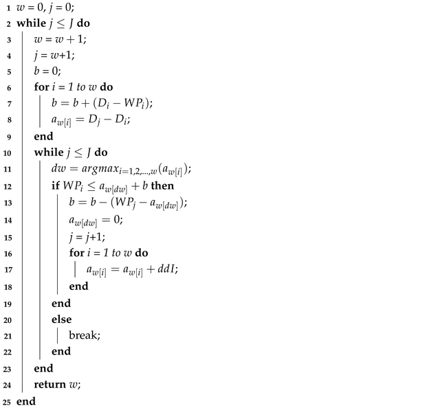 Mathematics 13 03543 i003