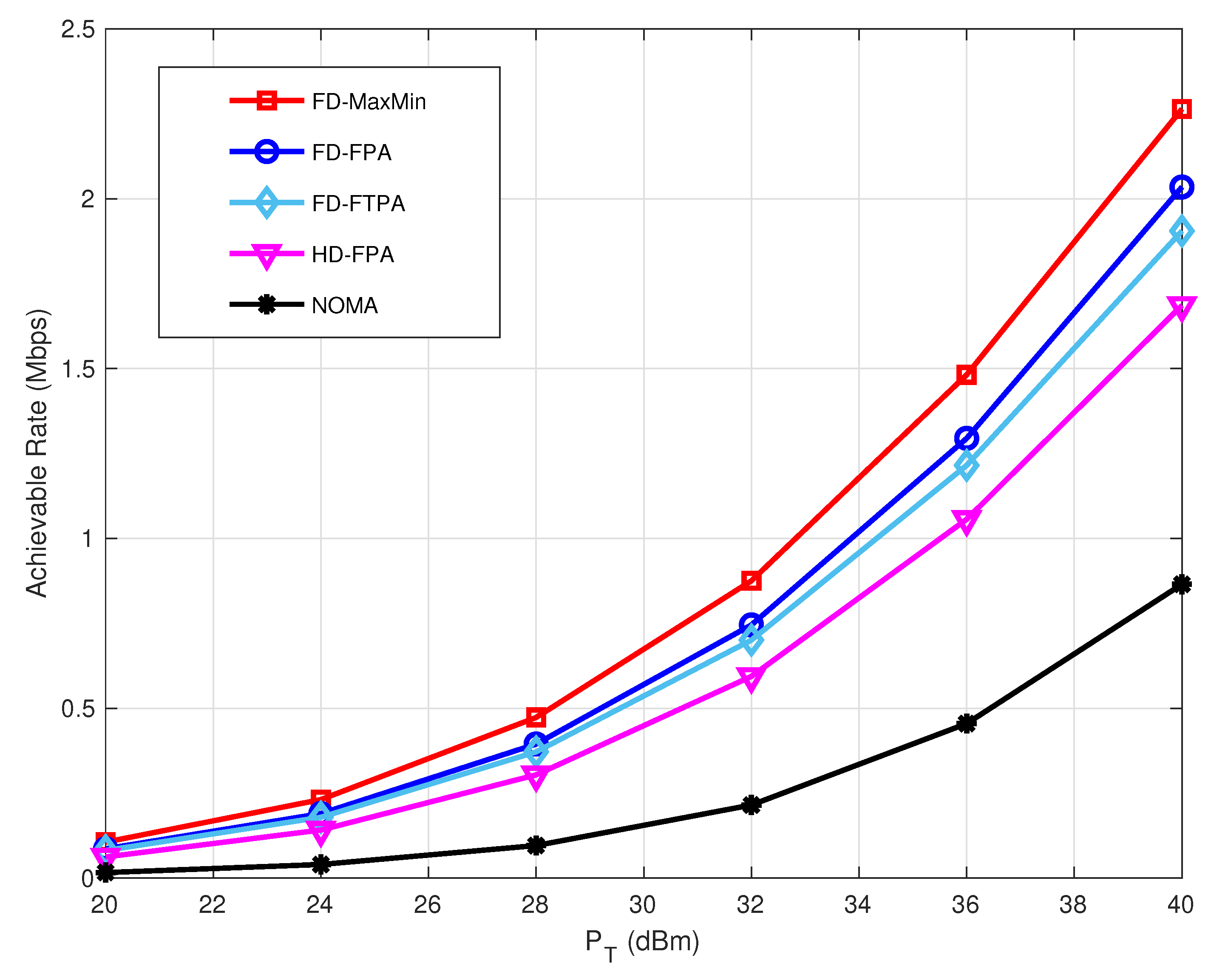 Mathematics 13 03544 g004