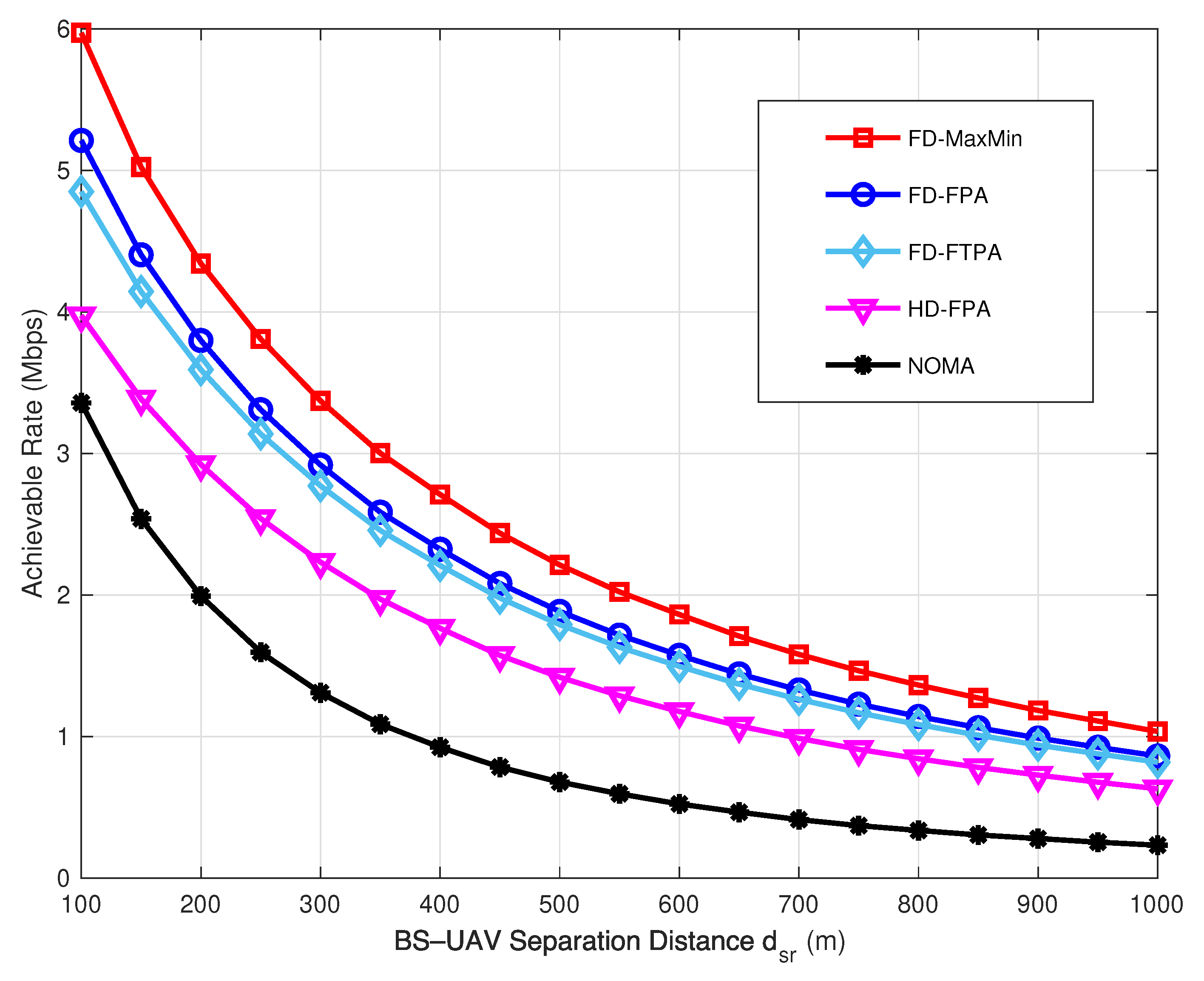 Mathematics 13 03544 g007
