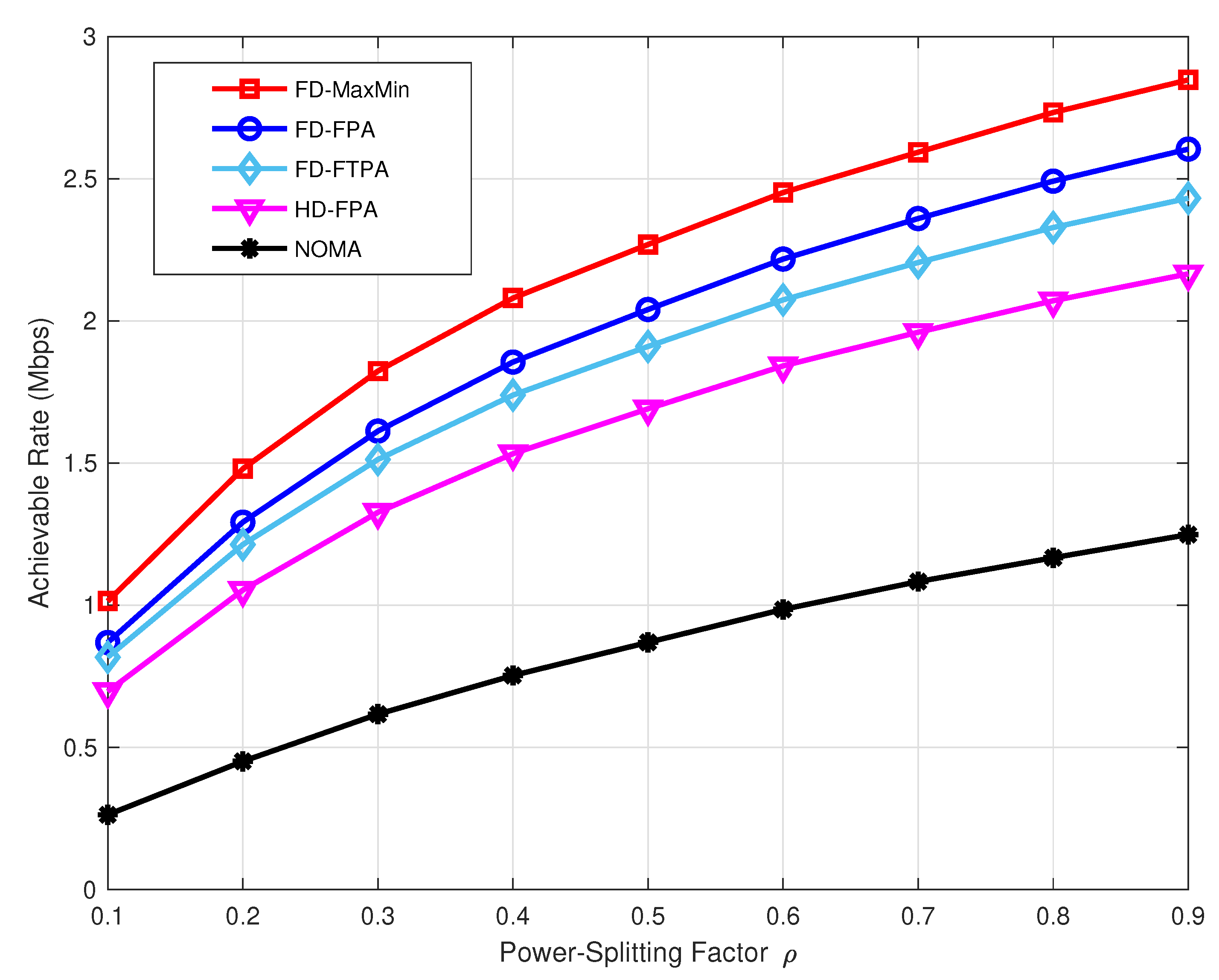 Mathematics 13 03544 g009