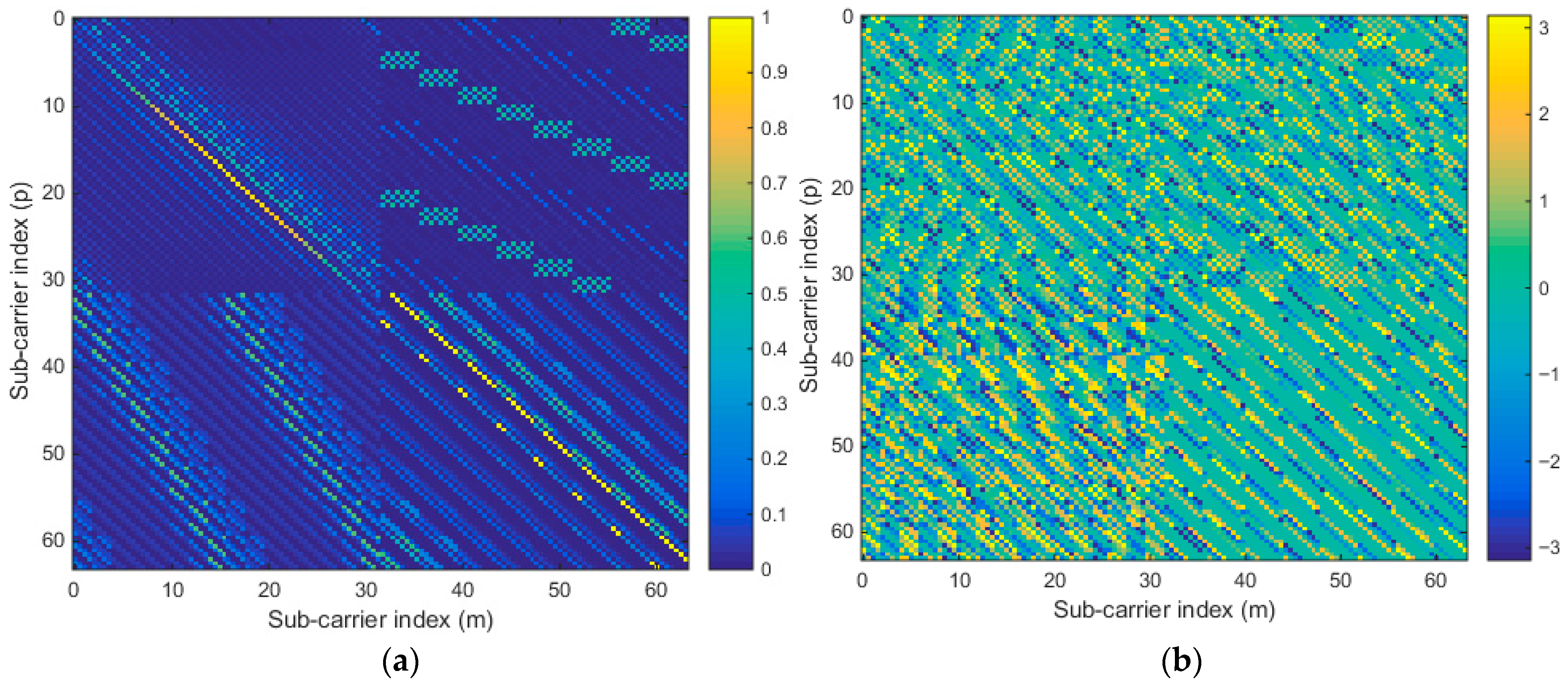 Mathematics 13 03545 g002