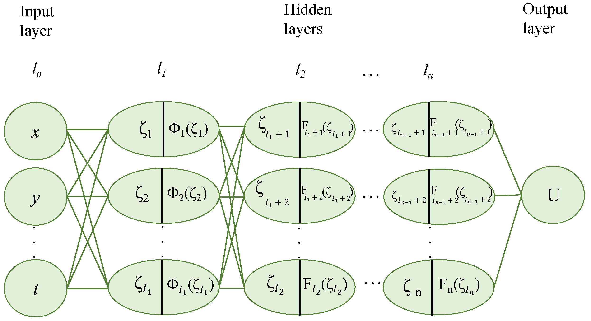 Mathematics 13 03546 g002