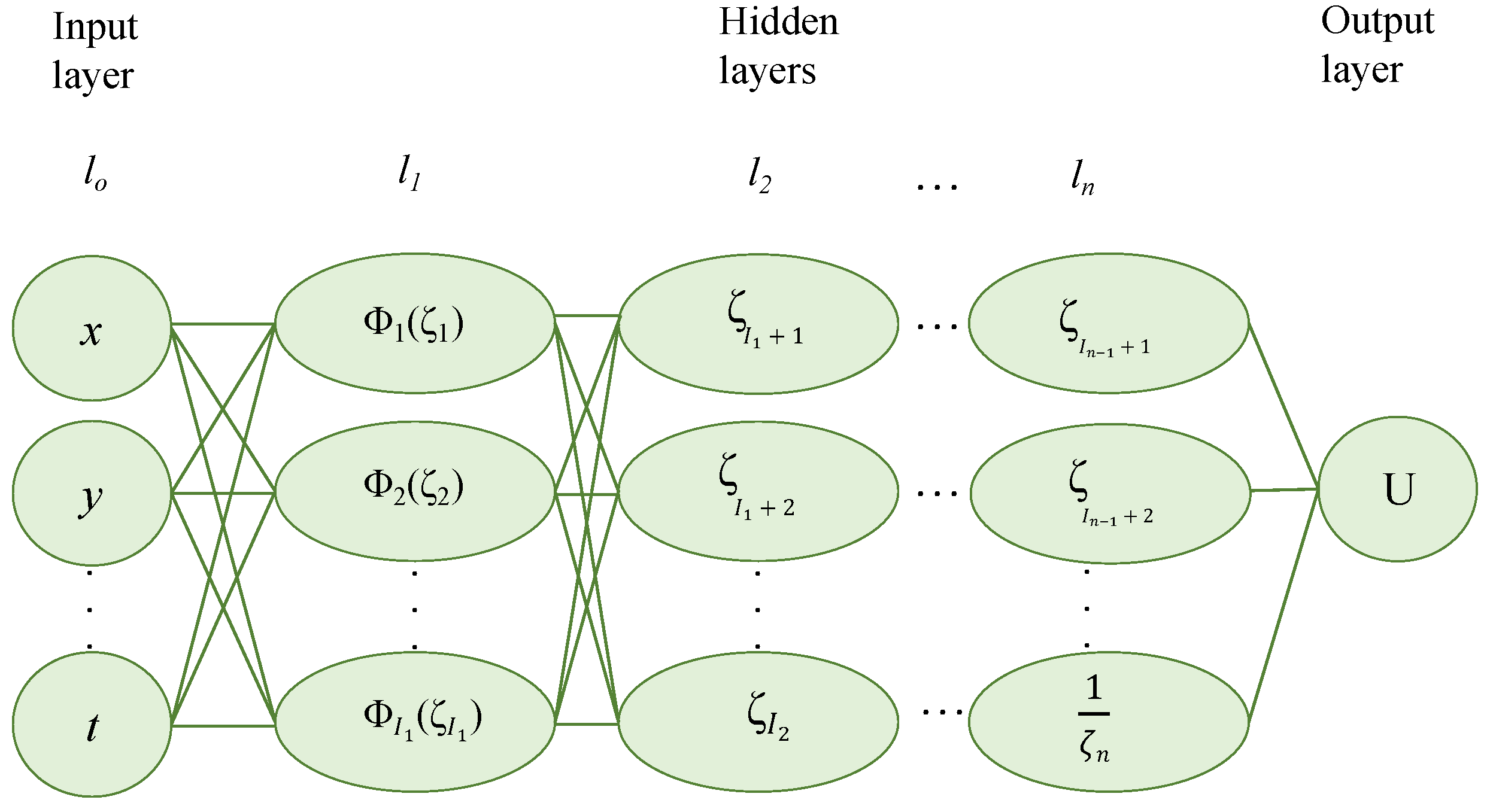 Mathematics 13 03546 g003
