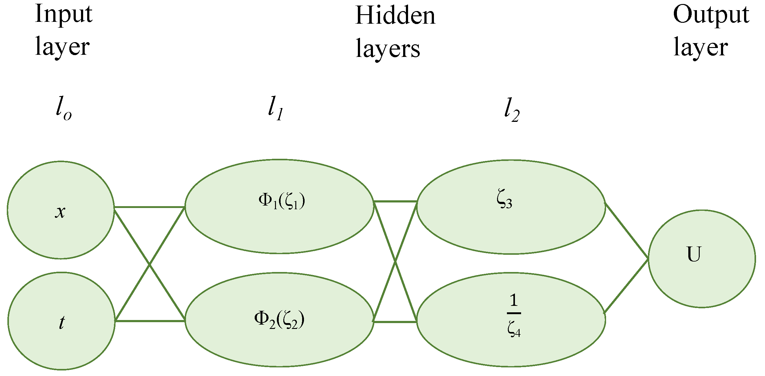 Mathematics 13 03546 g005