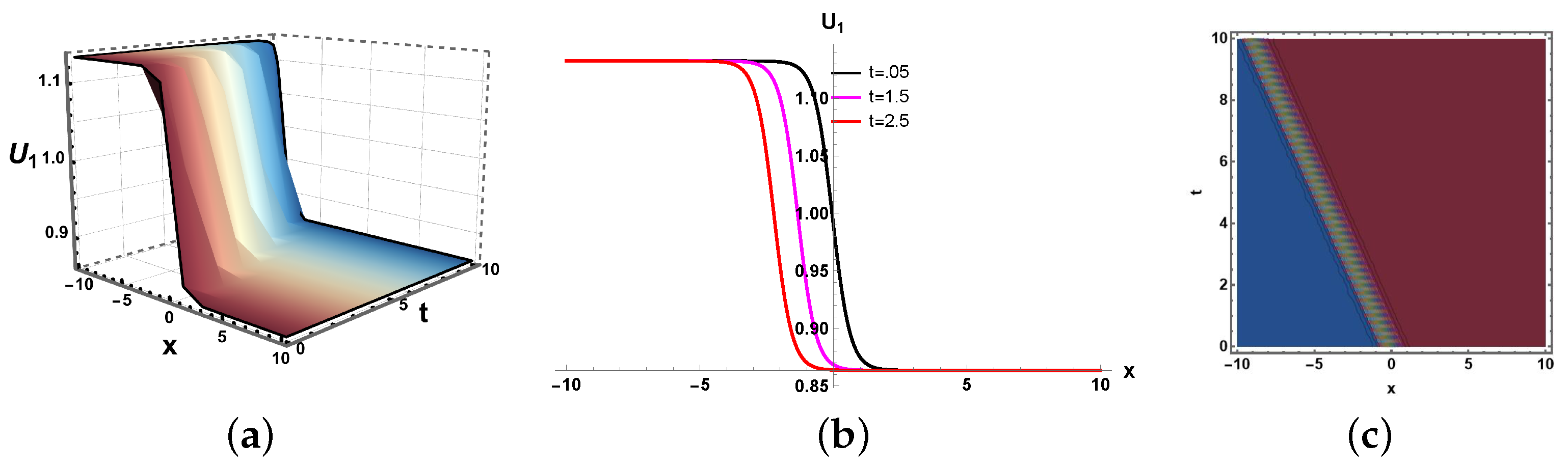 Mathematics 13 03546 g008