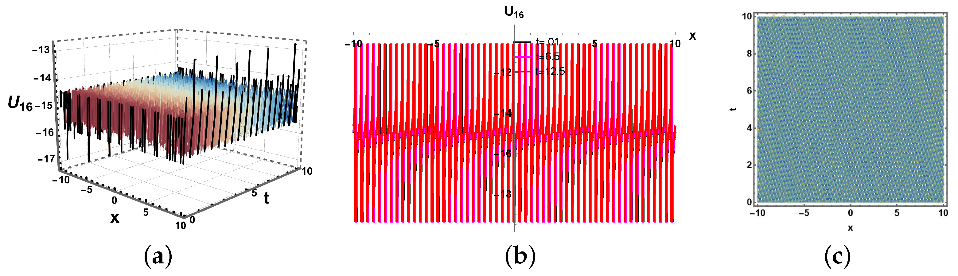 Mathematics 13 03546 g014
