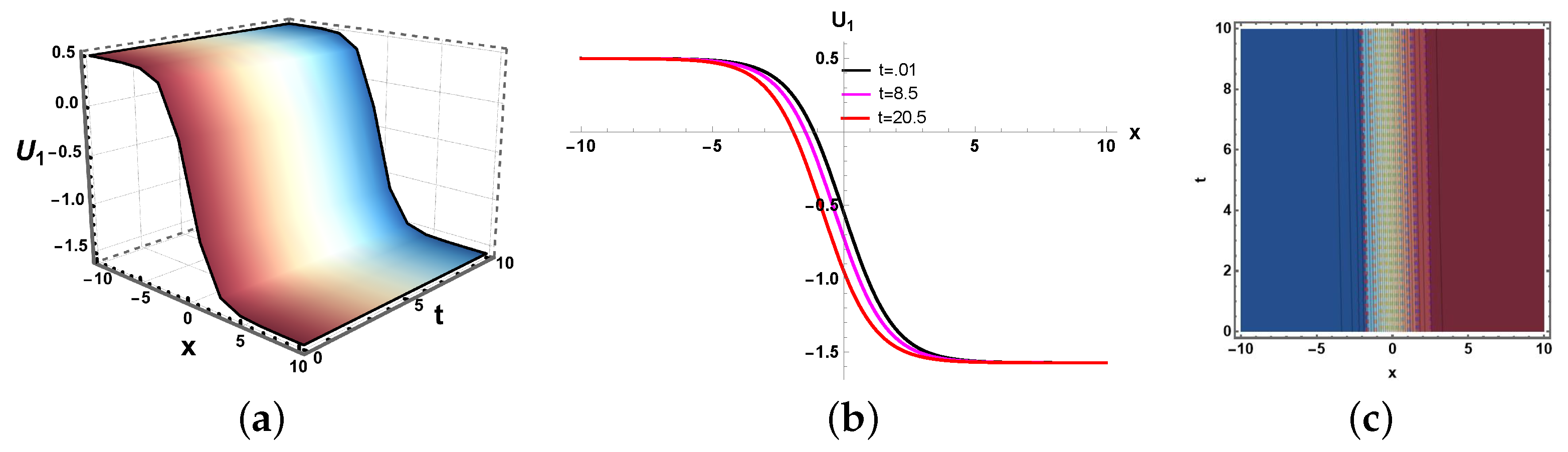Mathematics 13 03546 g018