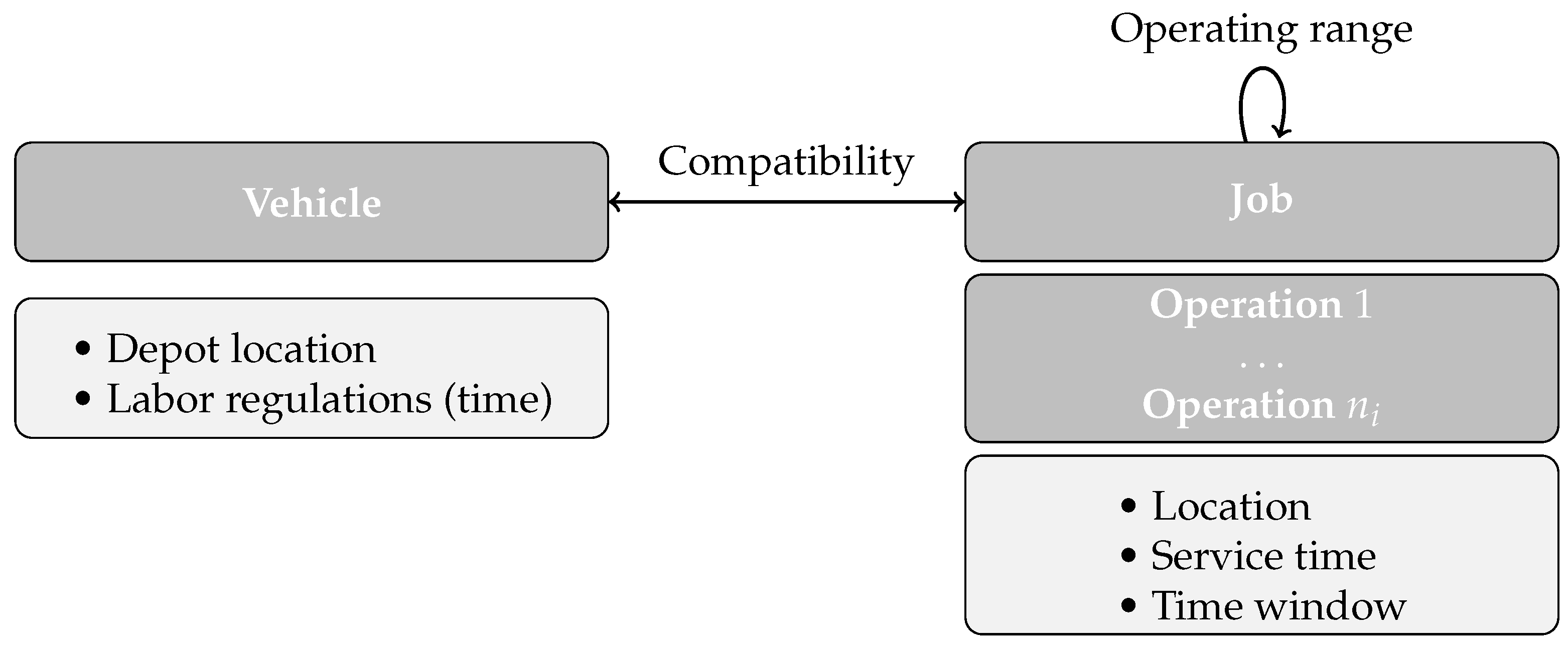 Mathematics 13 03547 g001
