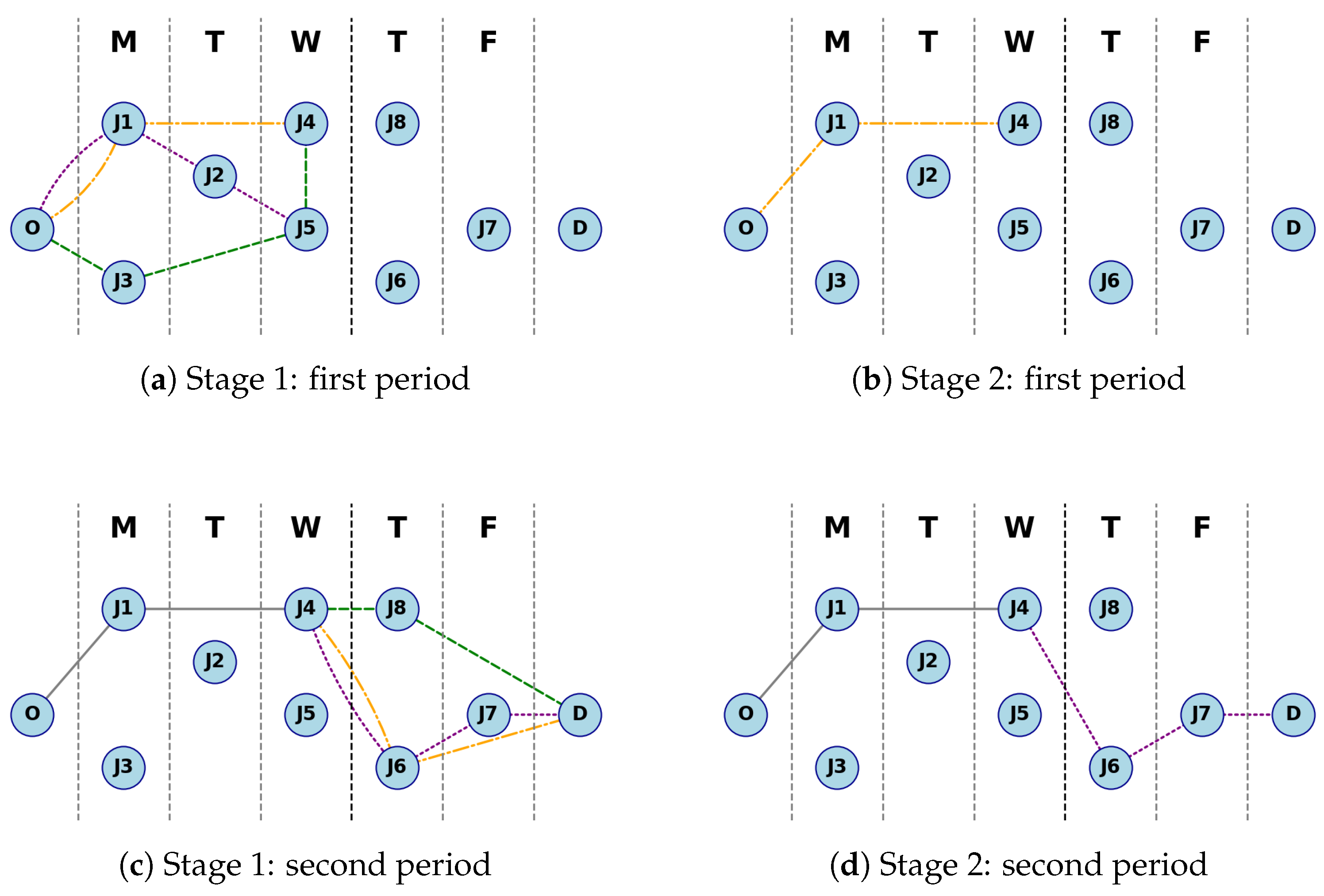 Mathematics 13 03547 g003