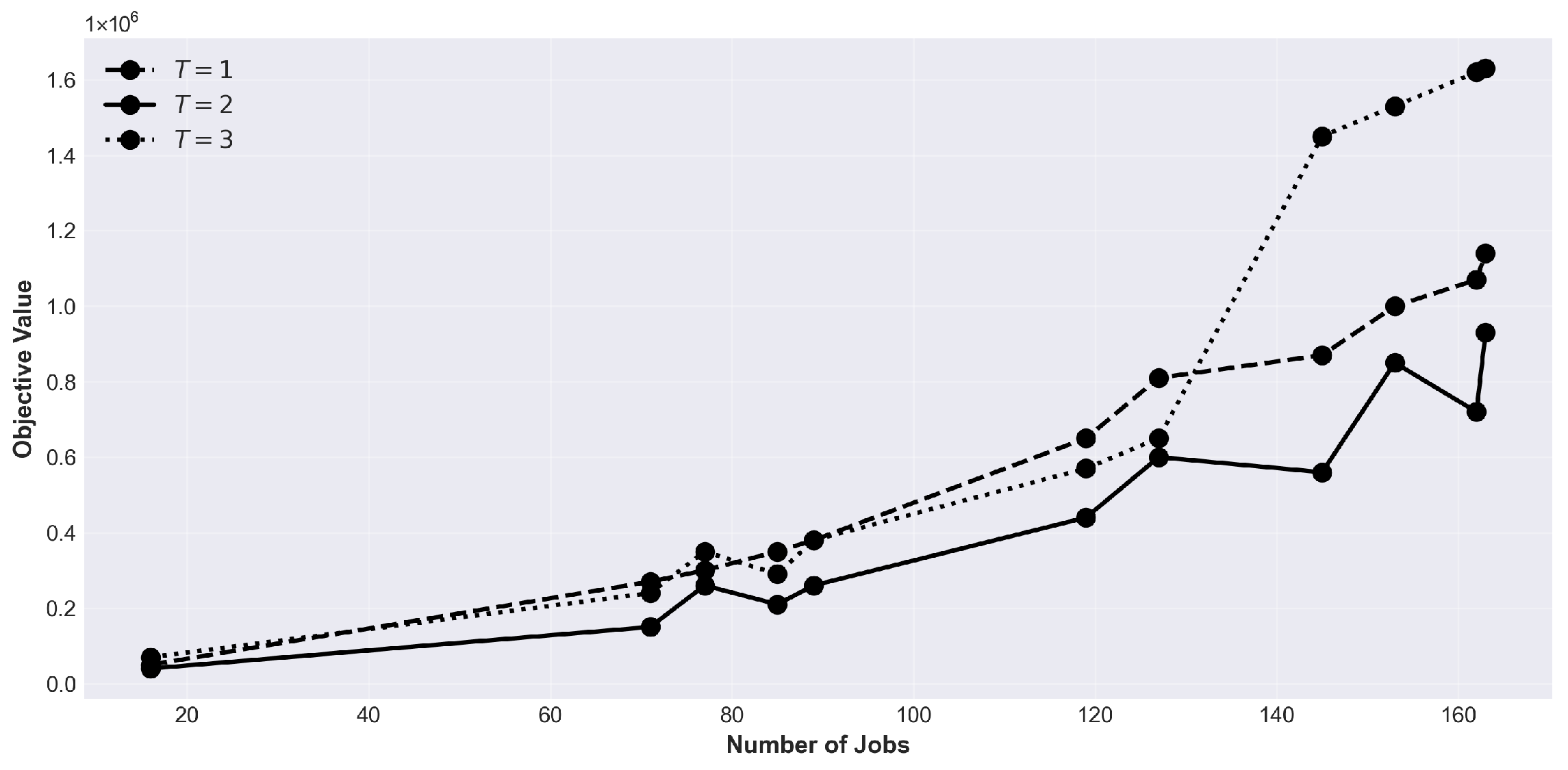 Mathematics 13 03547 g005