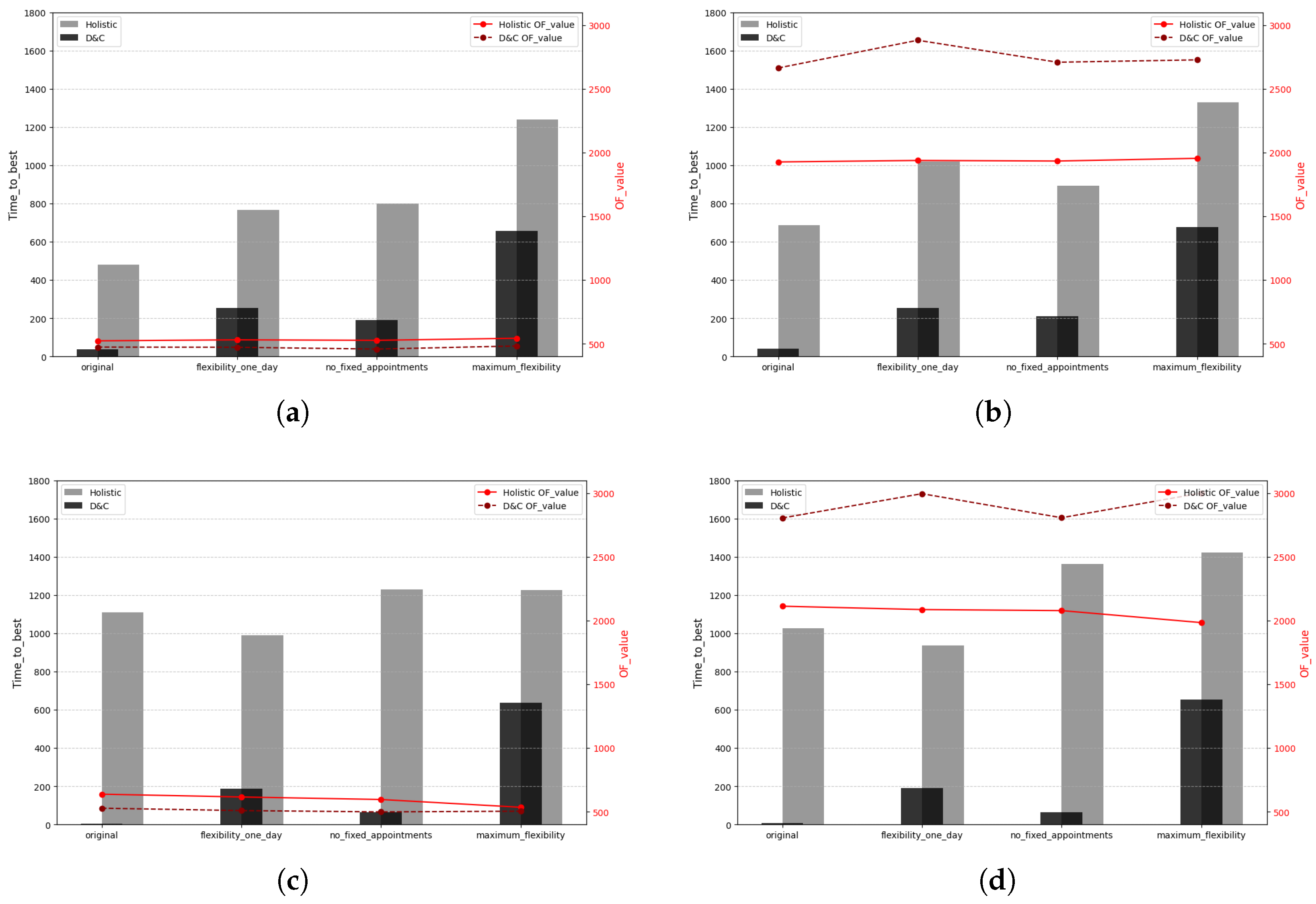 Mathematics 13 03547 g007