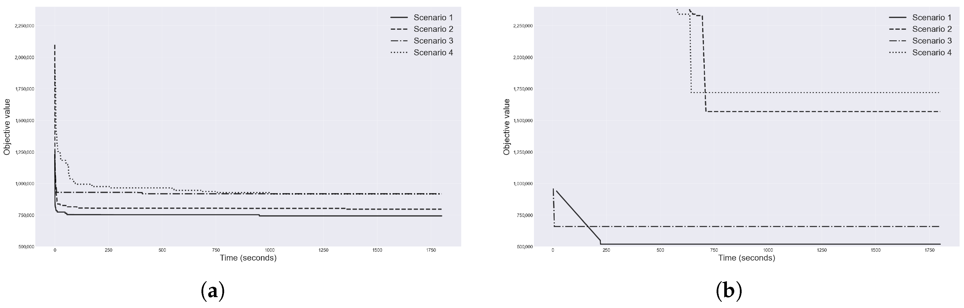 Mathematics 13 03547 g008