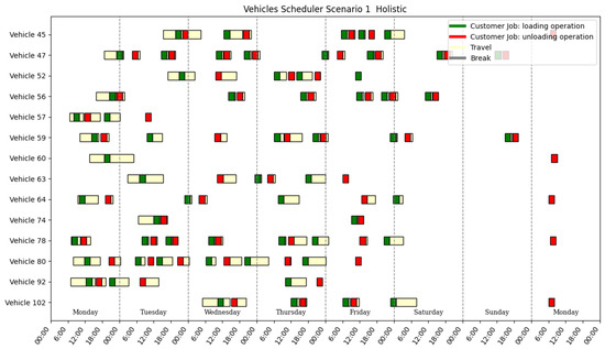 Mathematics 13 03547 g0a1