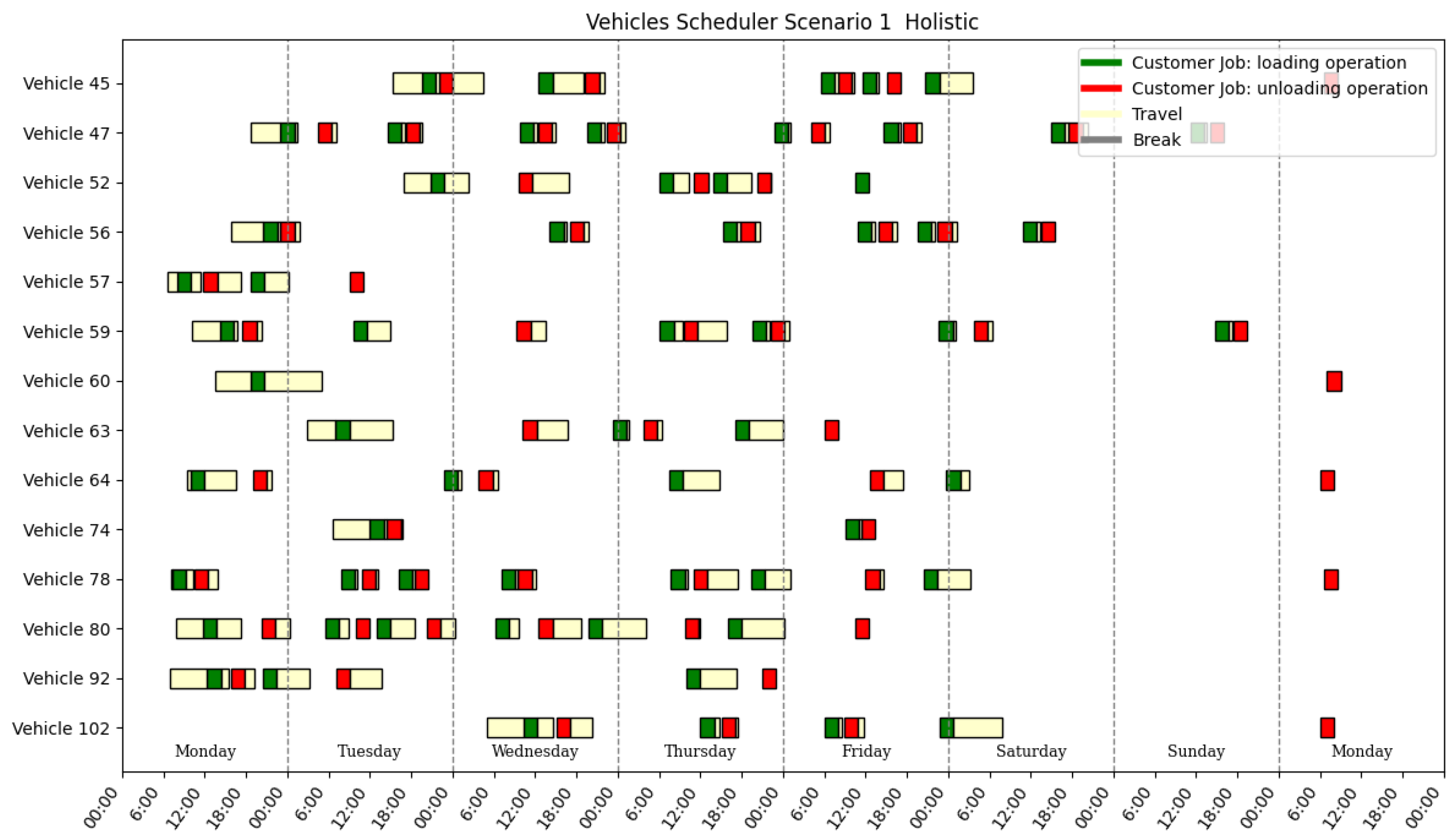 Mathematics 13 03547 g0a1