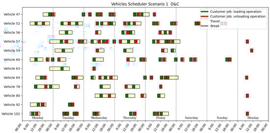 Mathematics 13 03547 g0a2