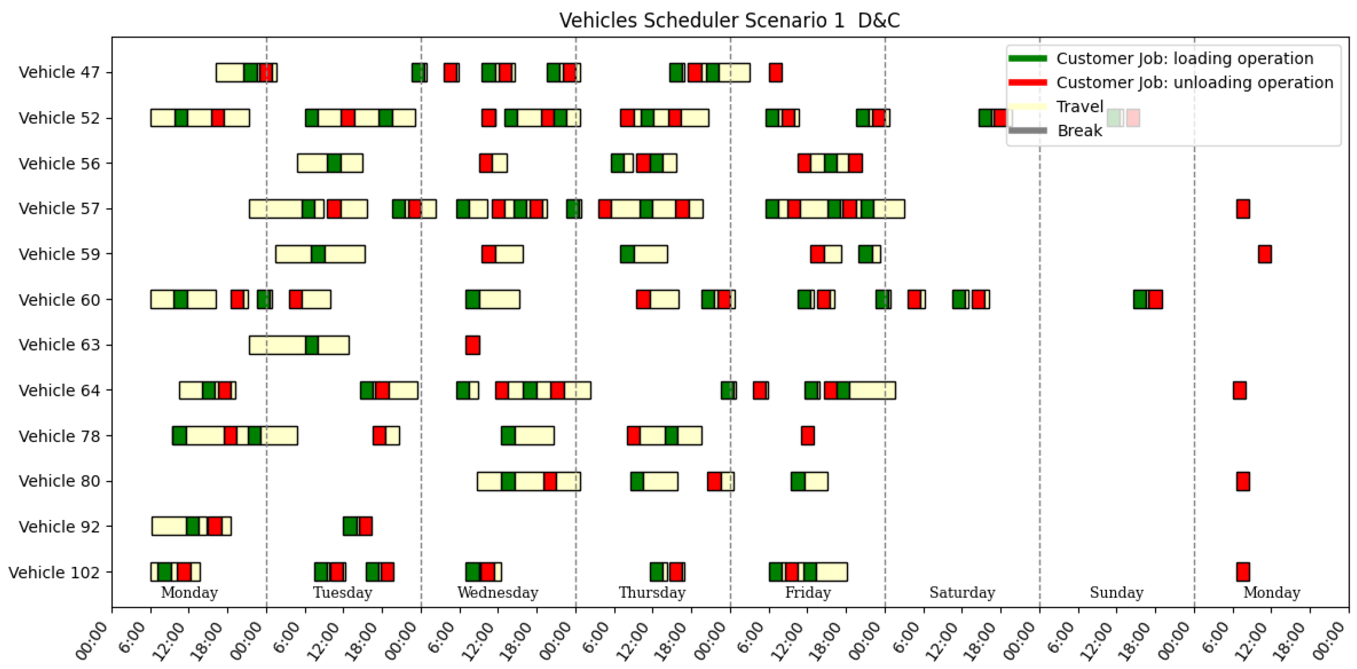 Mathematics 13 03547 g0a2