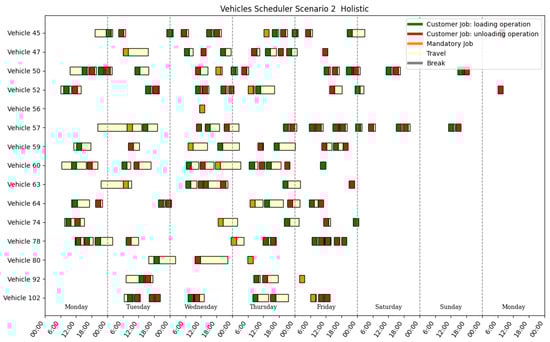 Mathematics 13 03547 g0a3