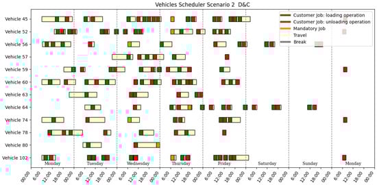Mathematics 13 03547 g0a4