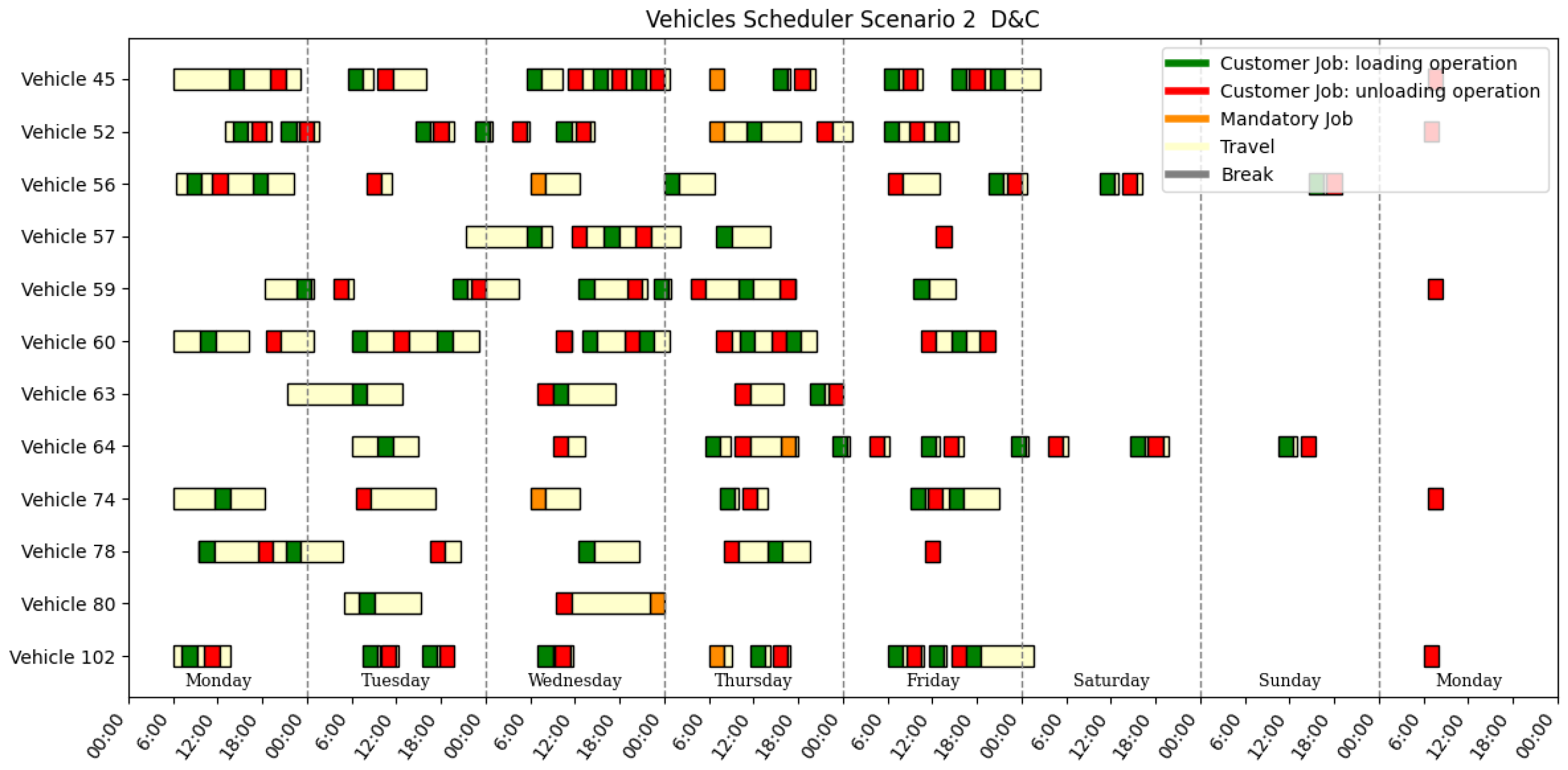 Mathematics 13 03547 g0a4
