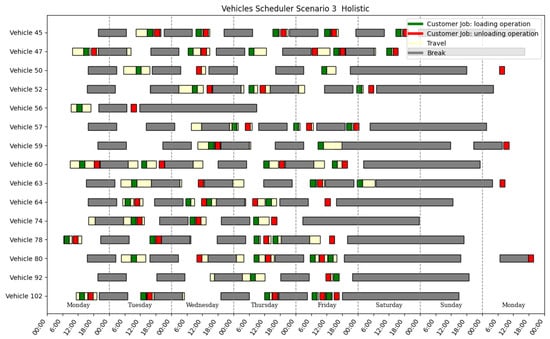 Mathematics 13 03547 g0a5
