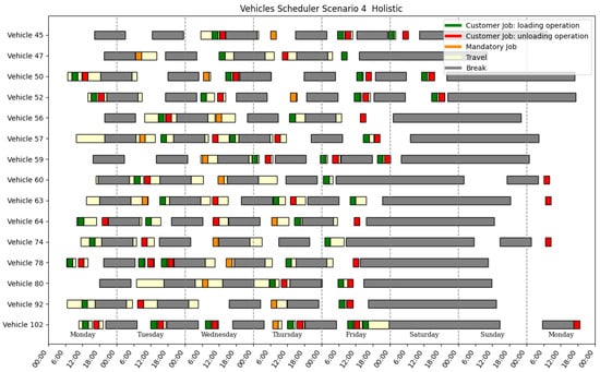 Mathematics 13 03547 g0a7