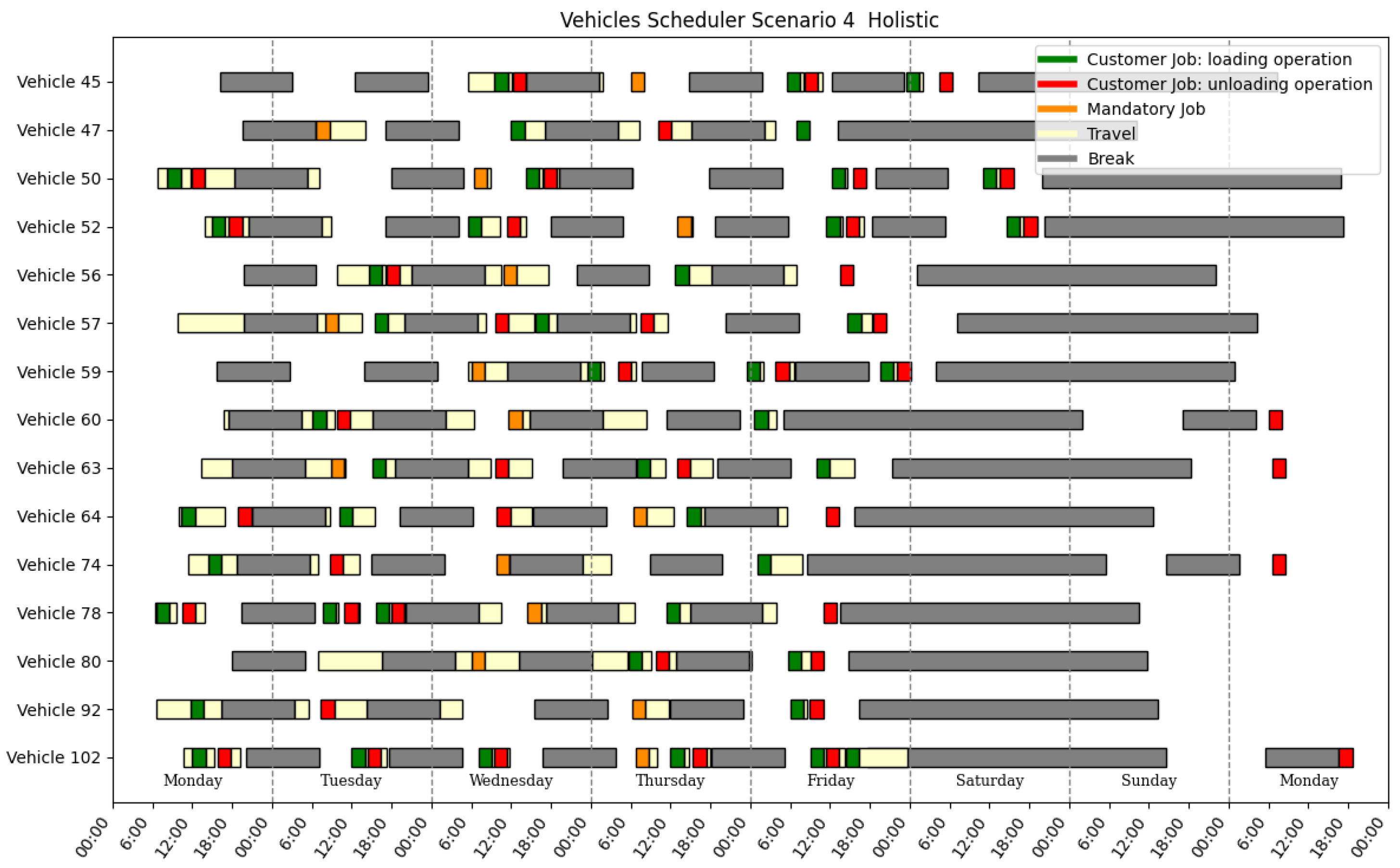 Mathematics 13 03547 g0a7