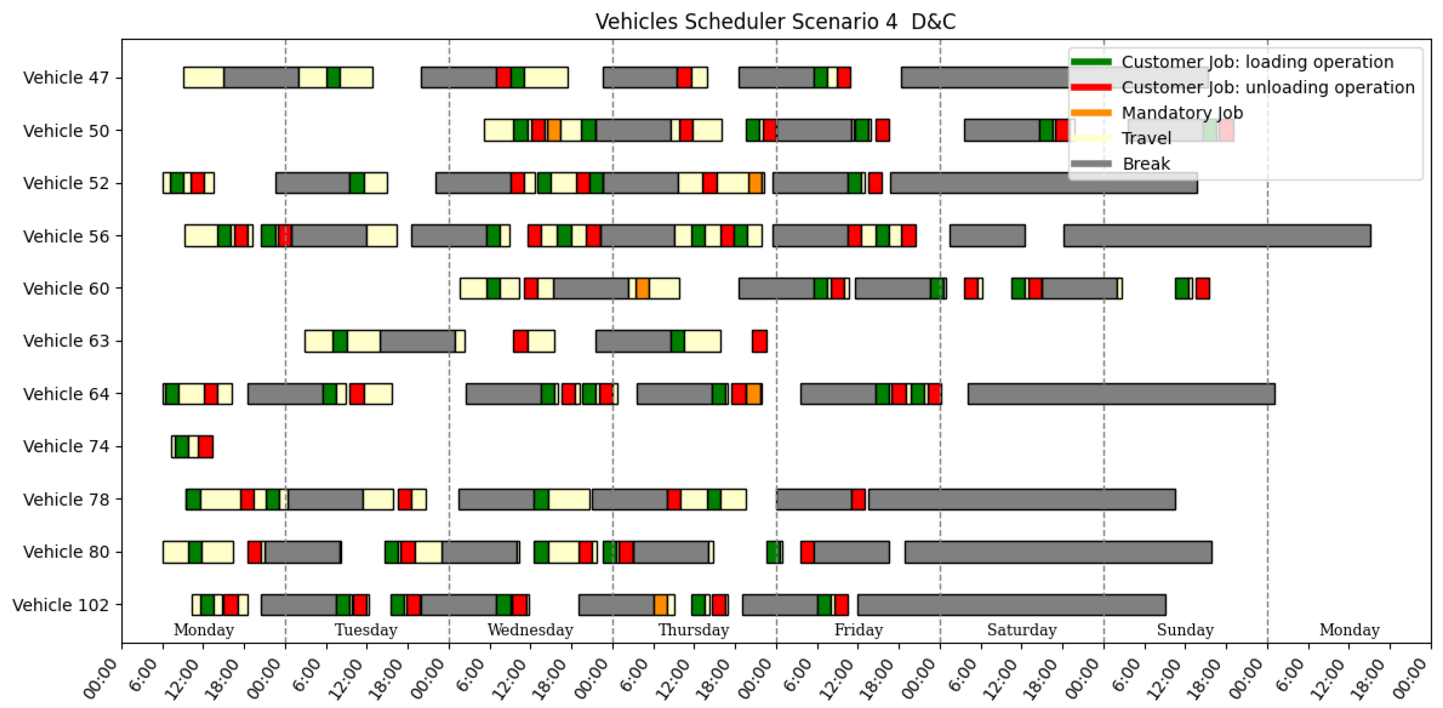 Mathematics 13 03547 g0a8