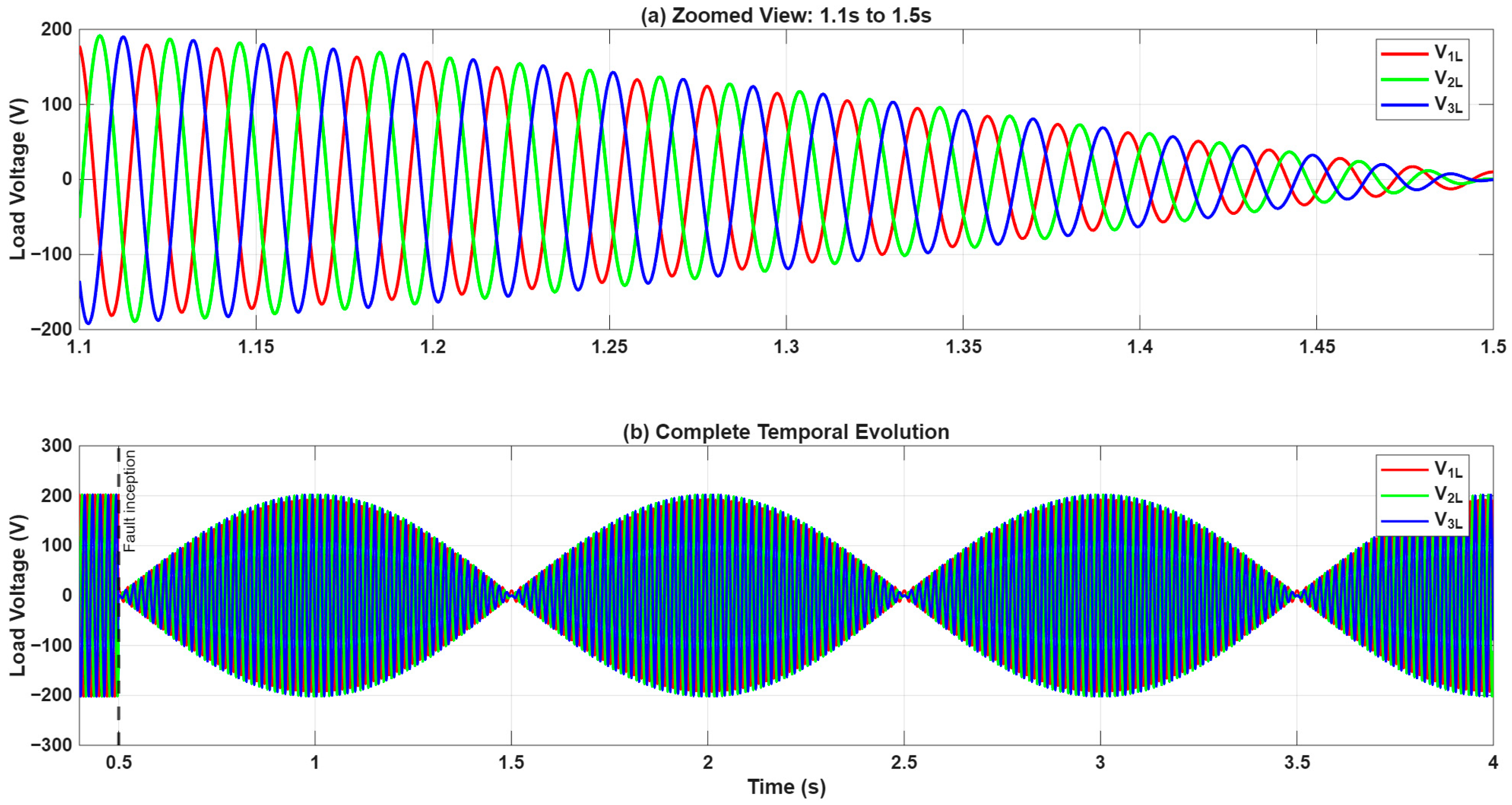 Mathematics 13 03548 g003