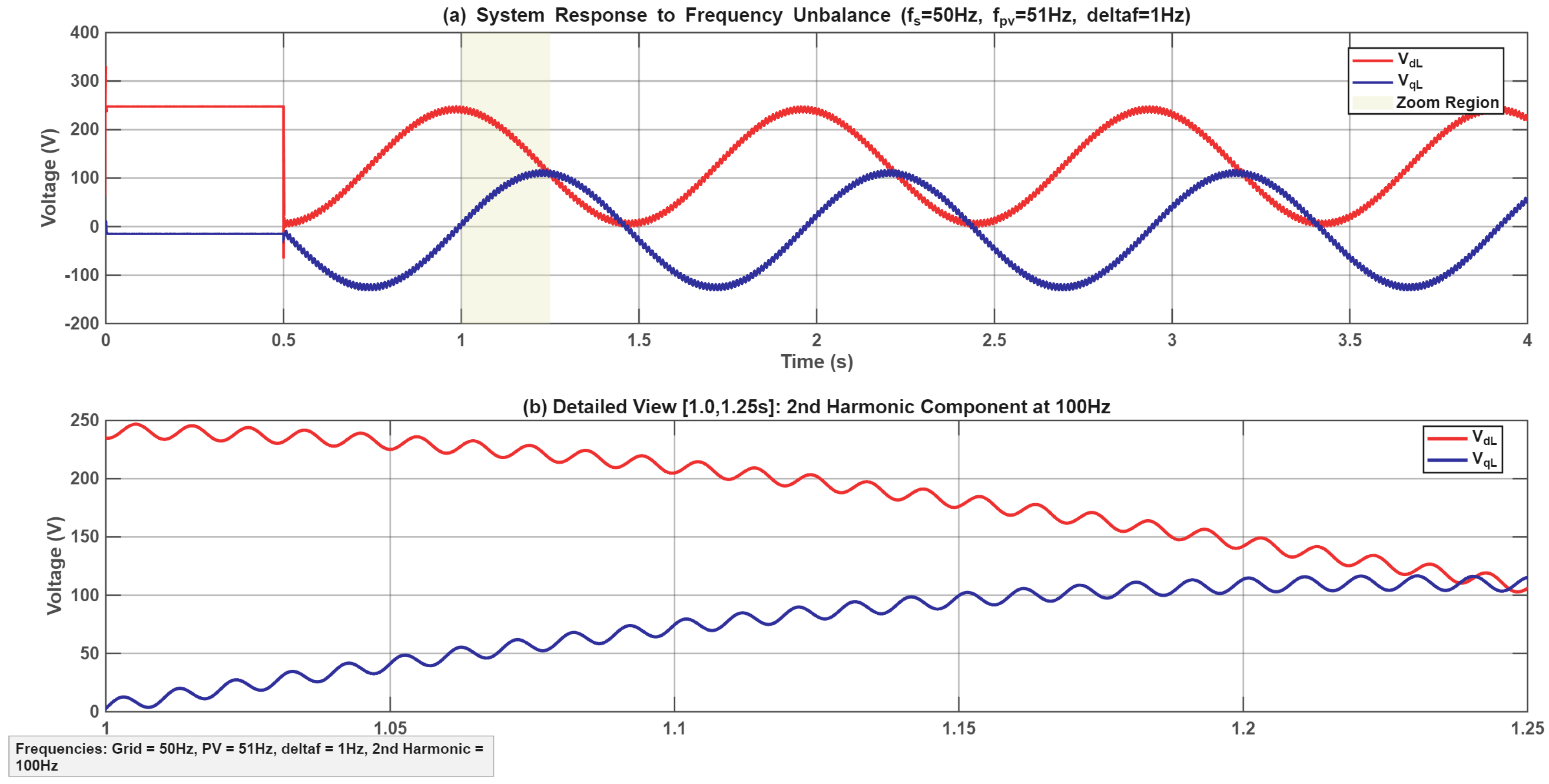 Mathematics 13 03548 g004