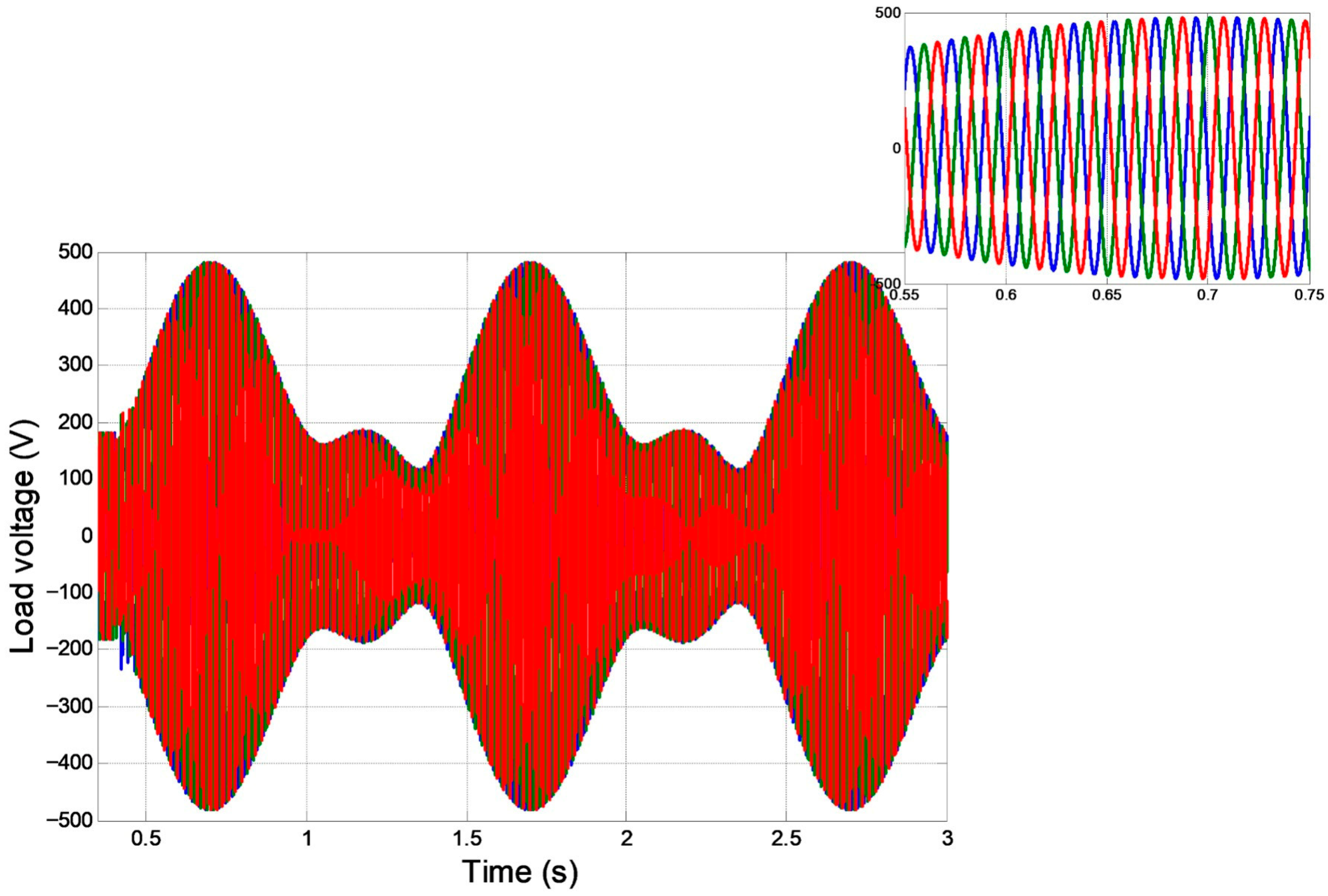 Mathematics 13 03548 g008